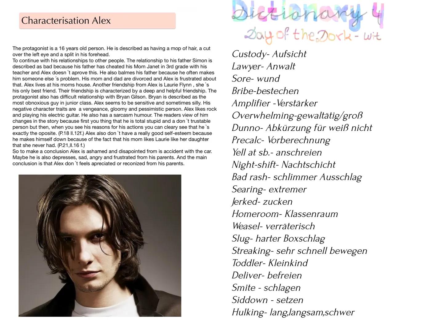 Reading Log of Notes
from the Midnight
Driver index
Chapter One
Character map Chapter One / Two
Dictionary Chapter One
Chapter Two
Dictionar