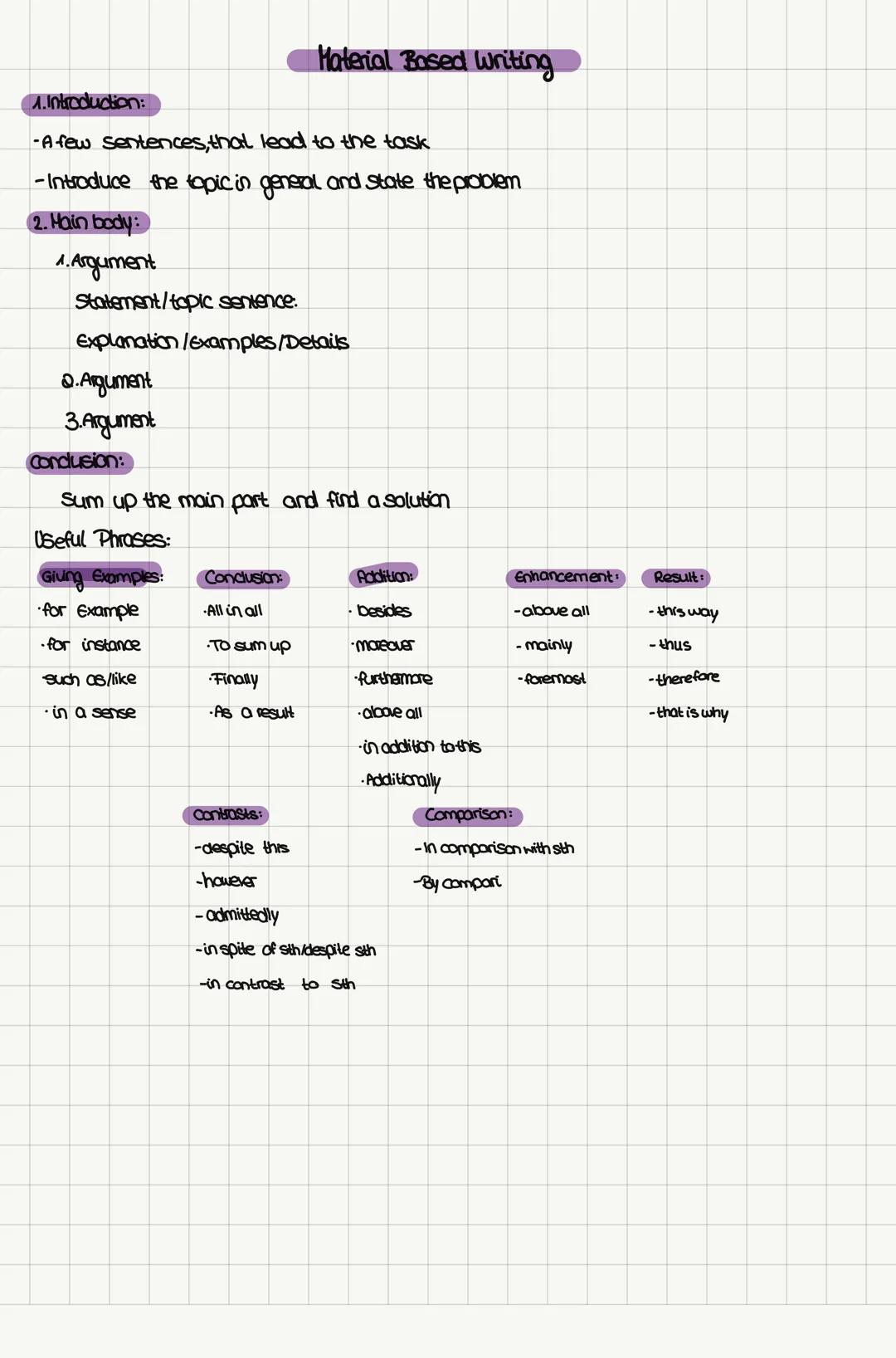 Material based writing