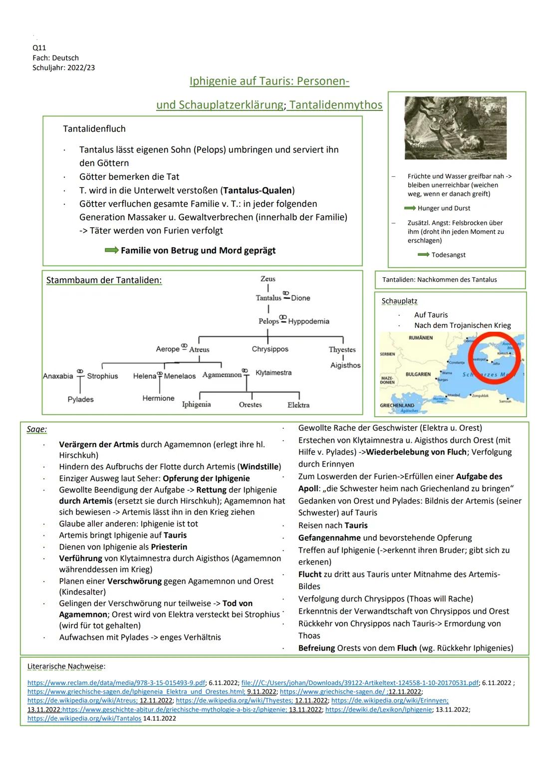 Q11
Fach: Deutsch
Schuljahr: 2022/23
Iphigenie
- Opferung durch ihrem Vater auf Aulis
- Rettung durch Artemis
- Dienen für Artemis als Prie
