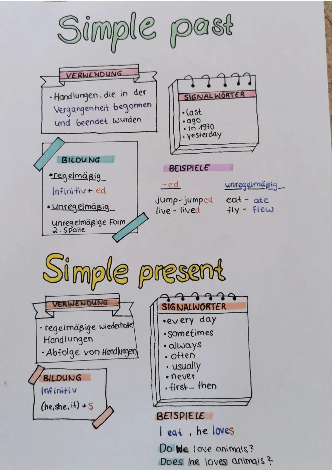 # Simple past
VERWENDUNG
• Handlungen, die in der
Vergangenheit begonnen
und beendet wurden
SIGNAL WÖRTER
Last
ago
• in 1970
yesterday