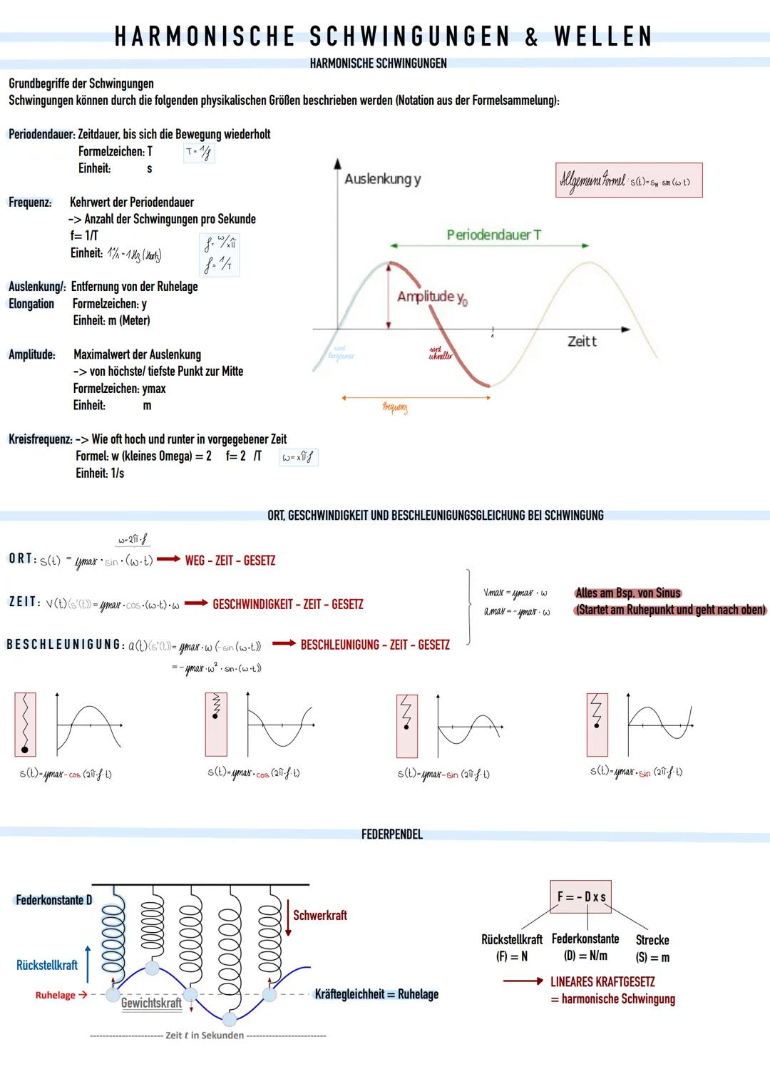 Grundbegriffe der Schwingungen
Schwingungen können durch die folgenden physikalischen Größen beschrieben werden (Notation aus der Formelsamm