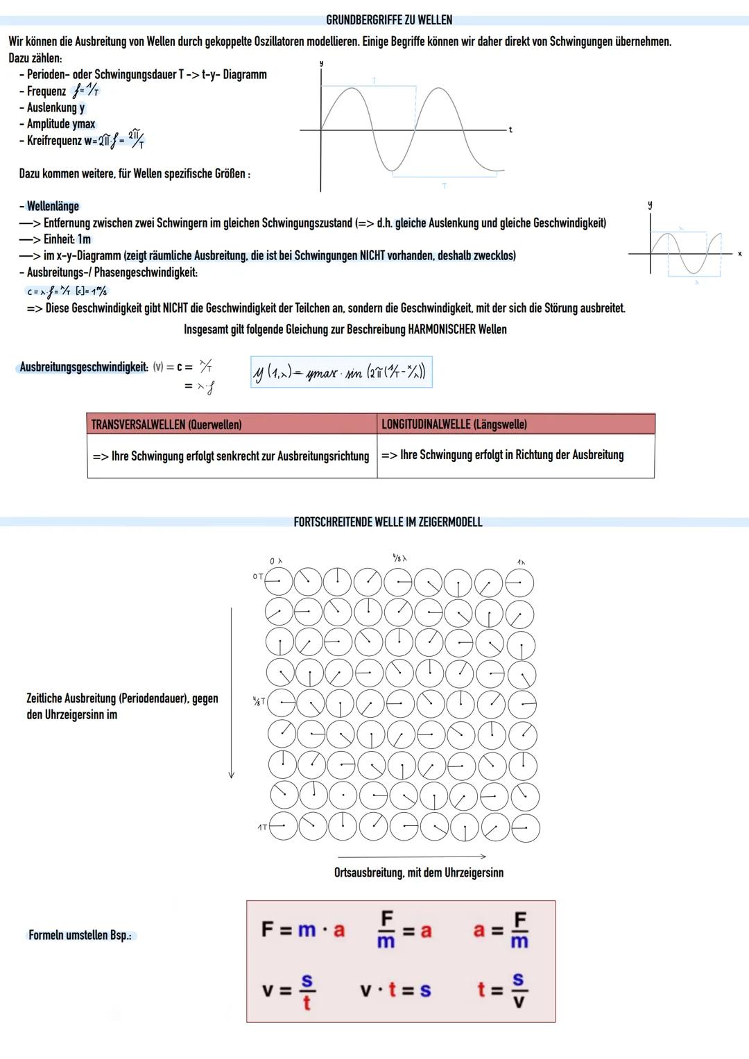Grundbegriffe der Schwingungen
Schwingungen können durch die folgenden physikalischen Größen beschrieben werden (Notation aus der Formelsamm