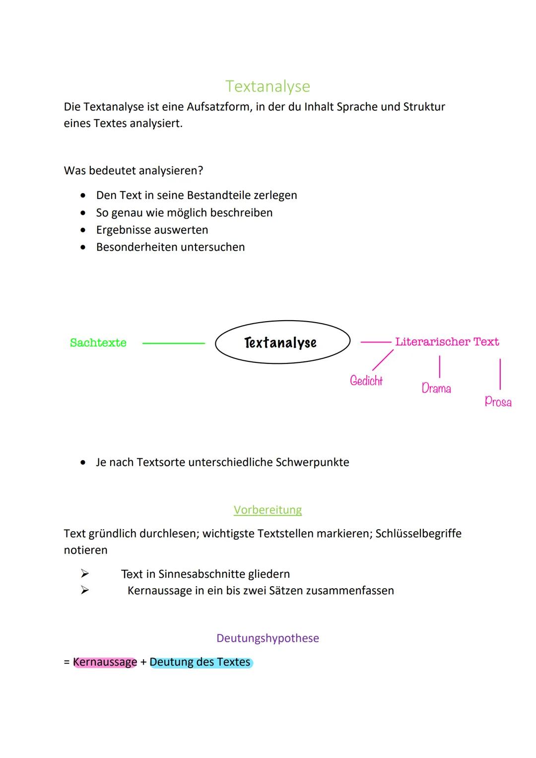 Textanalyse
Die Textanalyse ist eine Aufsatzform, in der du Inhalt Sprache und Struktur
eines Textes analysiert.
Was bedeutet analysieren?
D