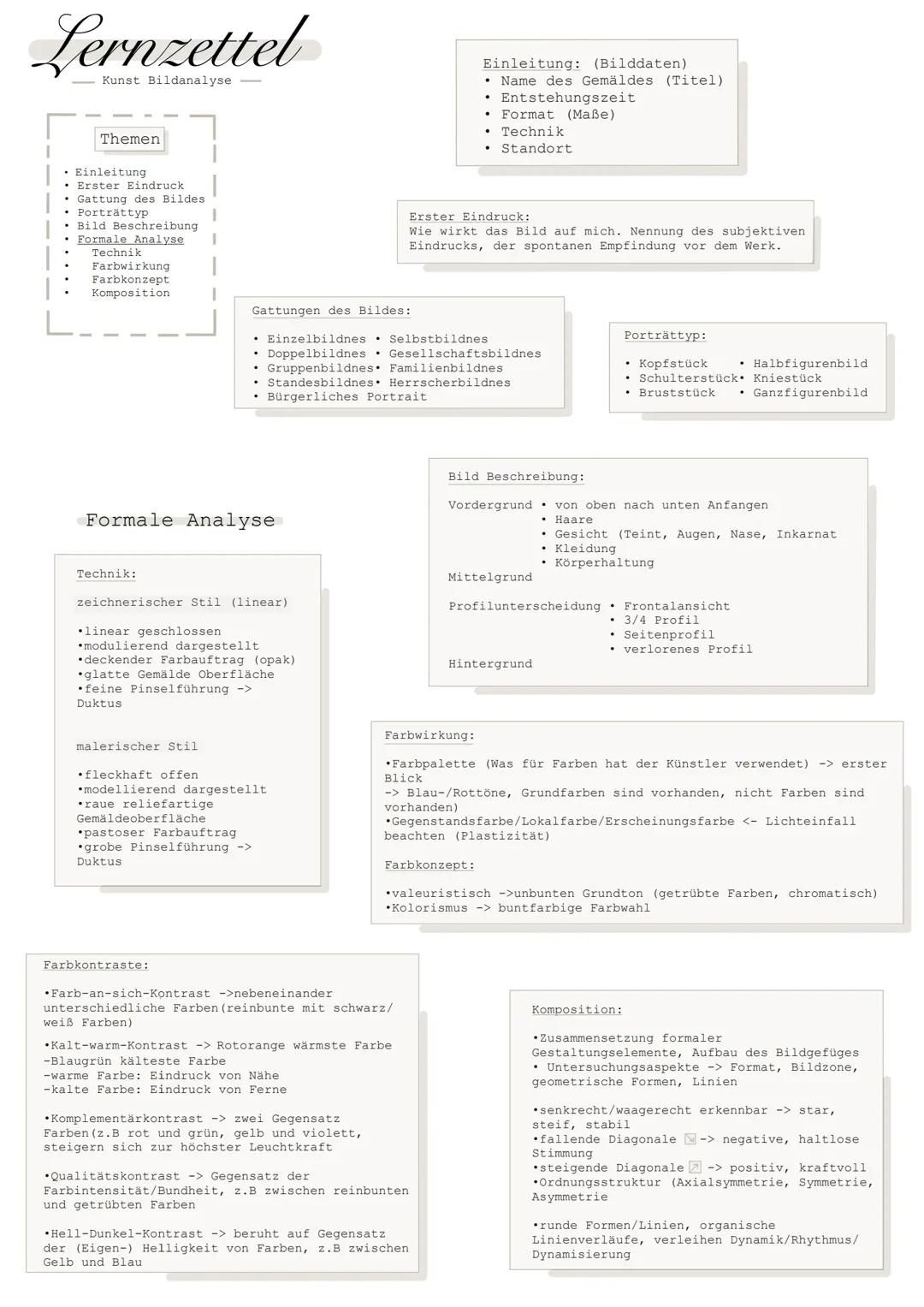 Bildanalyse Lernzettel