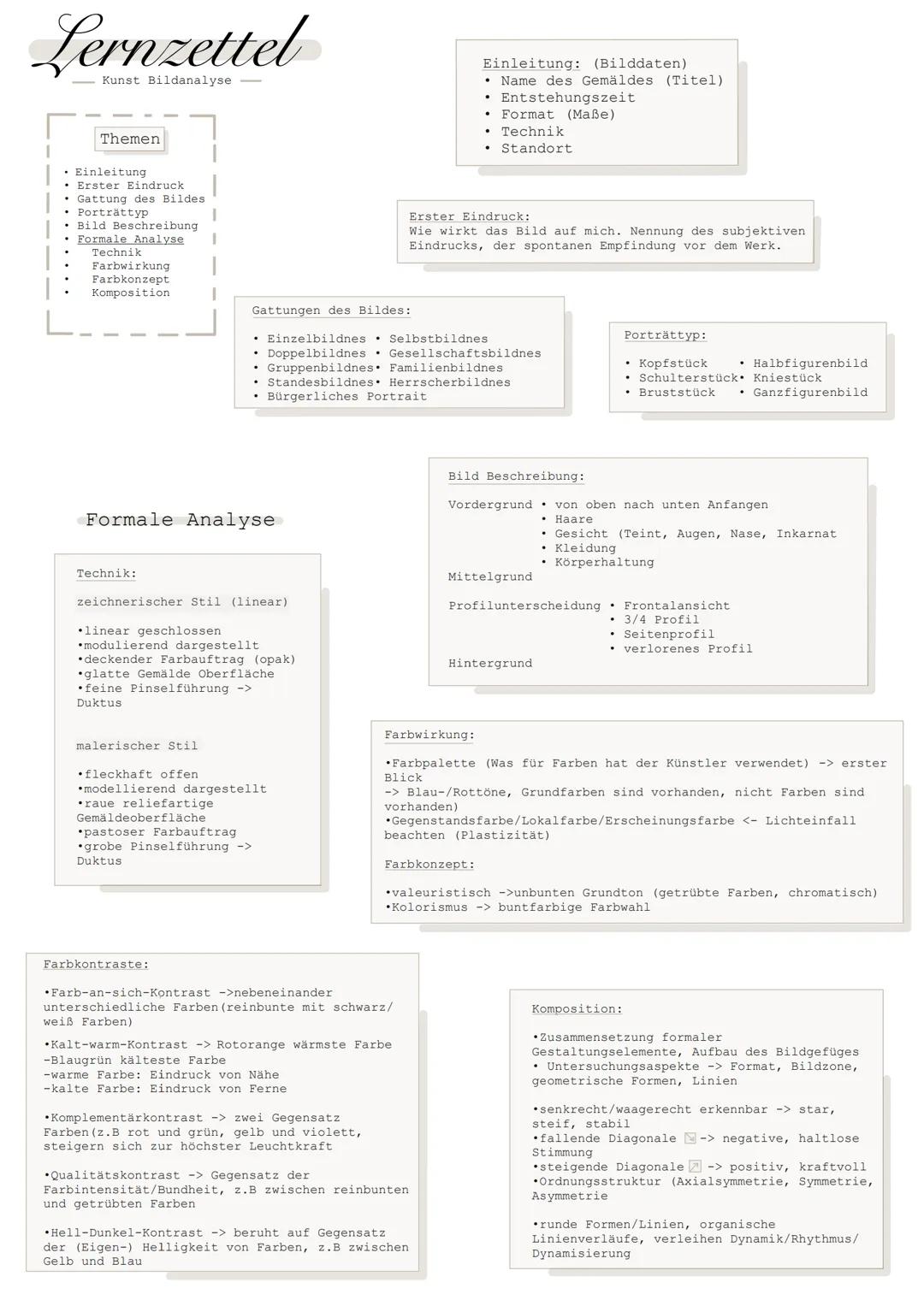 Lernzettel
Kunst Bildanalyse
Themen
Einleitung
Erster Eindruck
Gattung des Bildes
• Porträttyp
• Bild Beschreibung
Formale Analyse
Technik
F