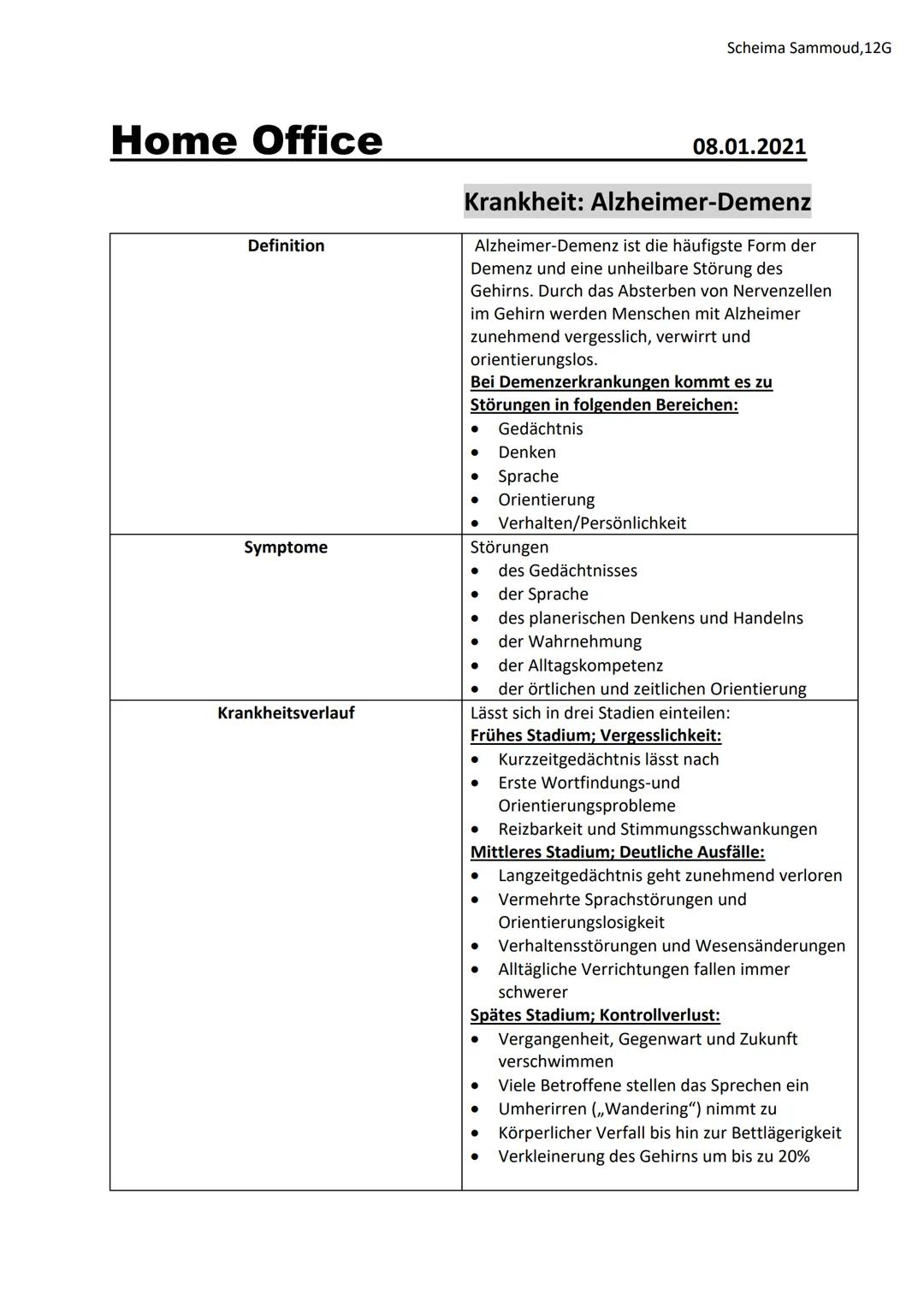 Scheima Sammoud, 12G
# Home Office
08.01.2021
| Definition | Krankheit: Alzheimer-Demenz |
| ----------- | ----------- |
| | Alzheimer-D