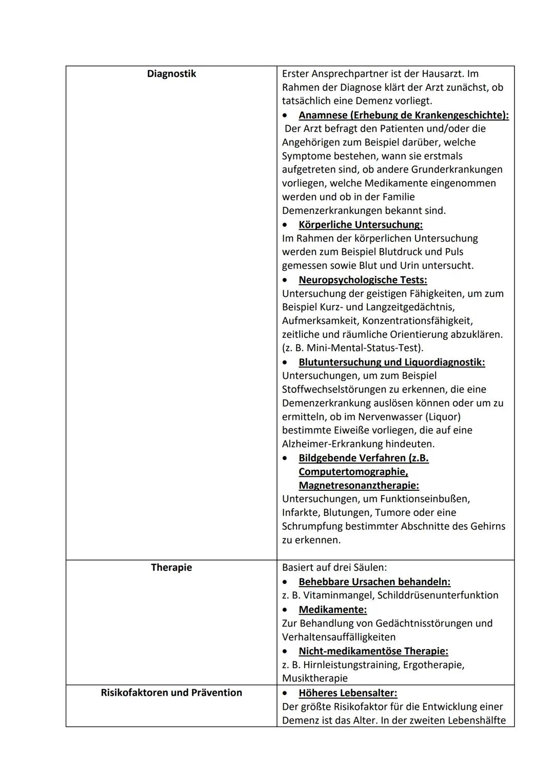 Scheima Sammoud, 12G
# Home Office
08.01.2021
| Definition | Krankheit: Alzheimer-Demenz |
| ----------- | ----------- |
| | Alzheimer-D