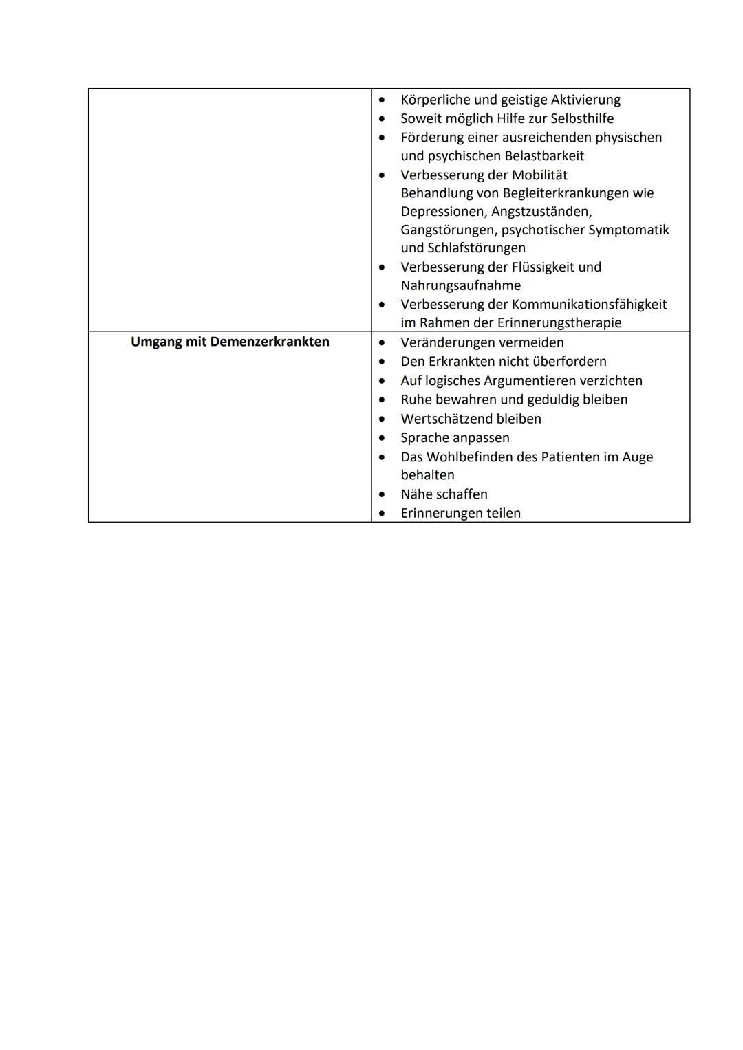 Scheima Sammoud, 12G
# Home Office
08.01.2021
| Definition | Krankheit: Alzheimer-Demenz |
| ----------- | ----------- |
| | Alzheimer-D
