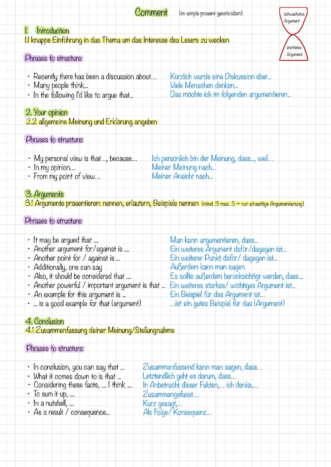 How to write a comment