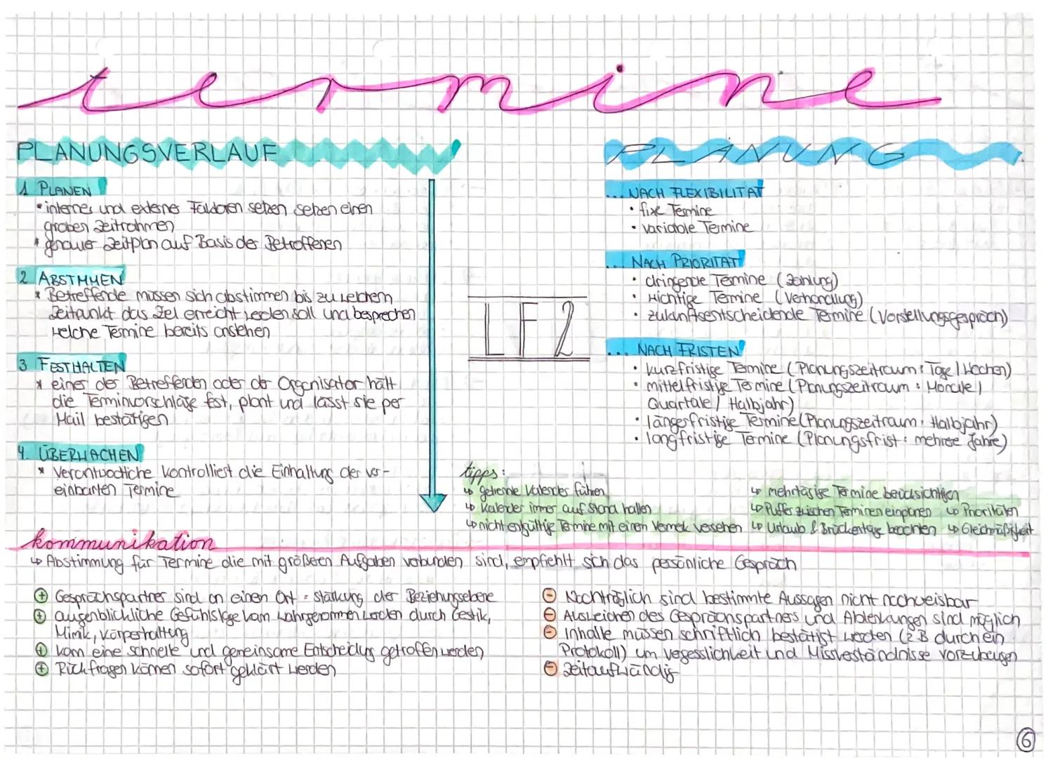 شفاف
ARTEN
(1) INTERNE TERMINE
→Termine die inner -
halb des Hauses.
Stattfinden
FIXE TERMINE
→Termine die nicht
verschoben werden.
können
→