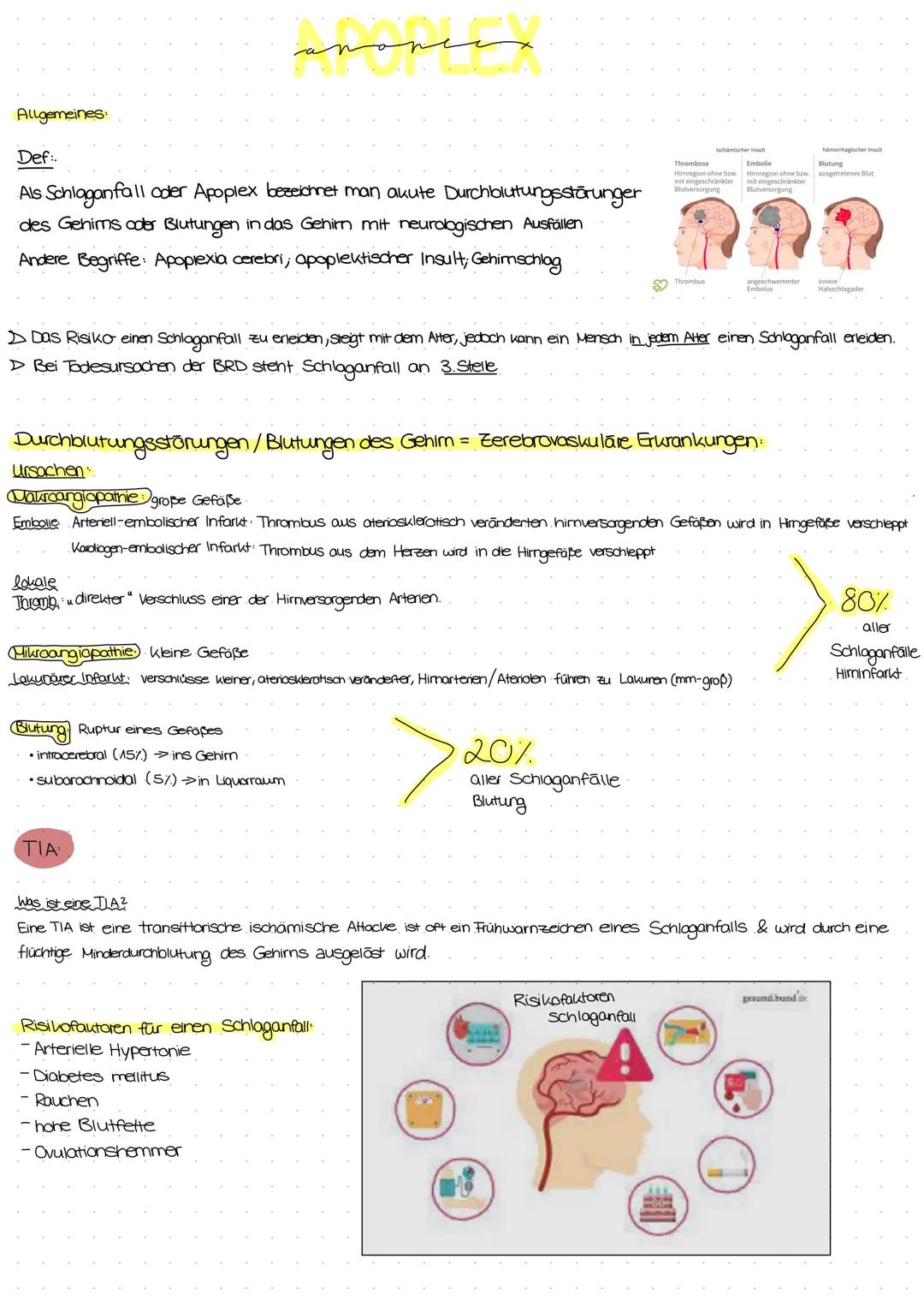 Allgemeines
Def:.
Als Schlaganfall oder Apoplex bezeichnet man akute Durchblutungsstörunger
des Gehims oder Blutungen in das Gehirn mit neu