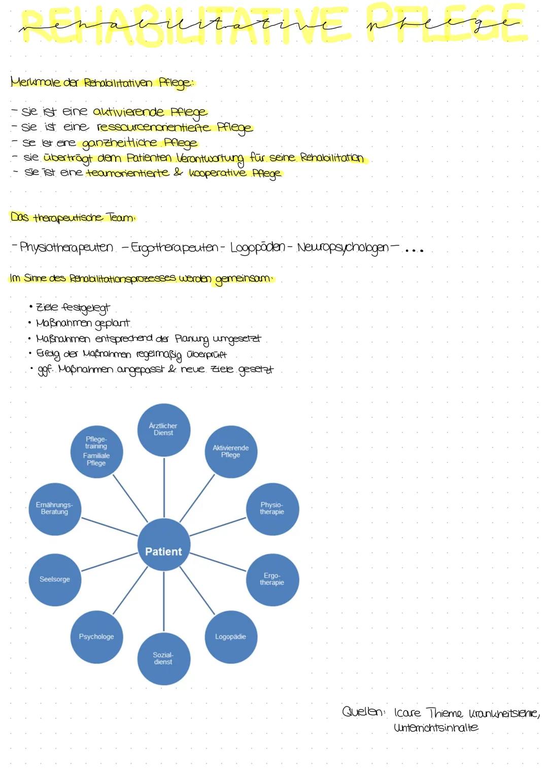 Allgemeines
Def:.
Als Schlaganfall oder Apoplex bezeichnet man akute Durchblutungsstörunger
des Gehims oder Blutungen in das Gehirn mit neu