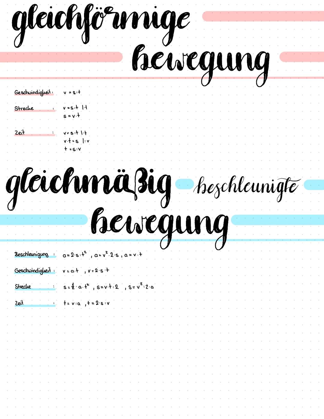PHYSIK klausur I
GLEICHFÖRMIGE BEWEGUNG
Formel 45= v. At +So
s in m
t-s-Diagramm/t-v-Diagramm/t-a-Diagramm
Formel: Asast + So
AS=
t in s
v i