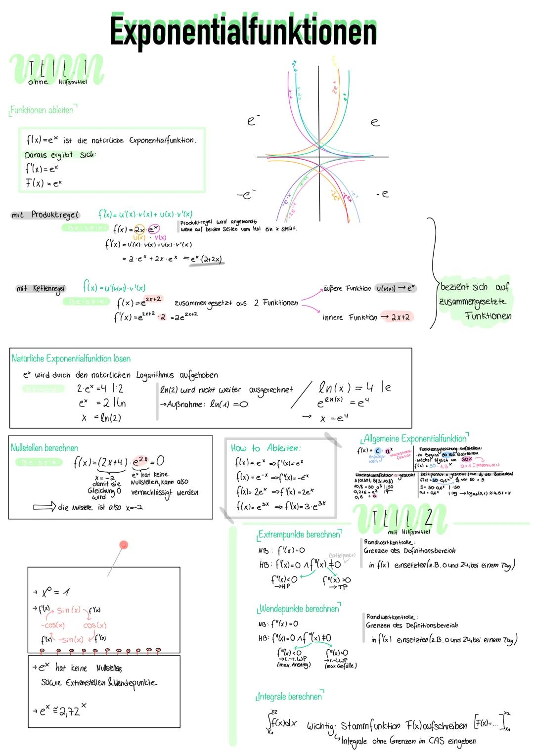 # Exponentialfunktionen
Ohne Hilfsmittel
Funktionen ableiten
f(x)=ex ist die natcrliche Exponentialfunktion.
Daraus ergibt sich:
f'(x)= e