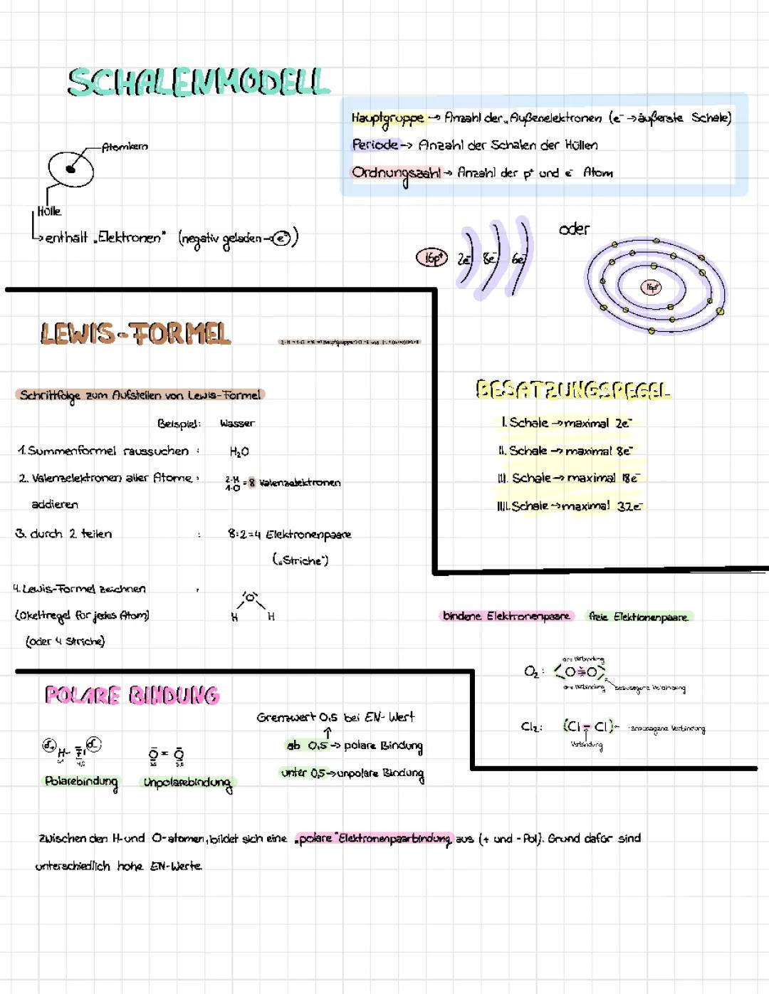 Schalenmodell - Besatzungsregel - Lewis Formel- polare Bindung