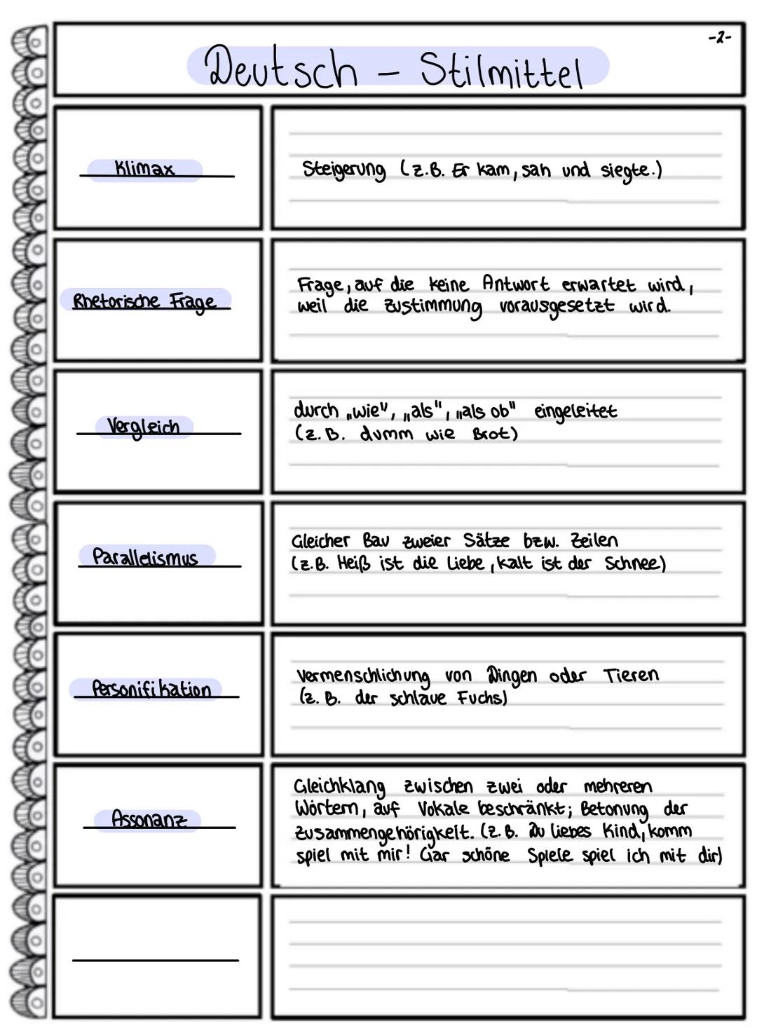 # Deutsch - Stilmittel
Alliteration
mehrere Wörter/Silben beginnen mit dem
gleichen Laut (2.B. Milch macht müde Männer
munter.)
Anapher