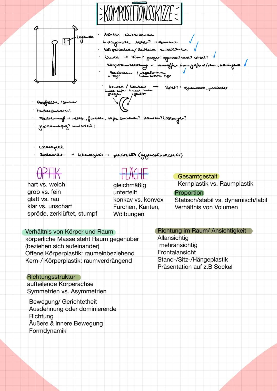 @
@ Einleitung
plasniu- алагур
compositionsskizze
Korperacuses
· negativer / positives Ram
Ricery der Fighr
Ч
о Вестелу
всі ознание
( Виняра