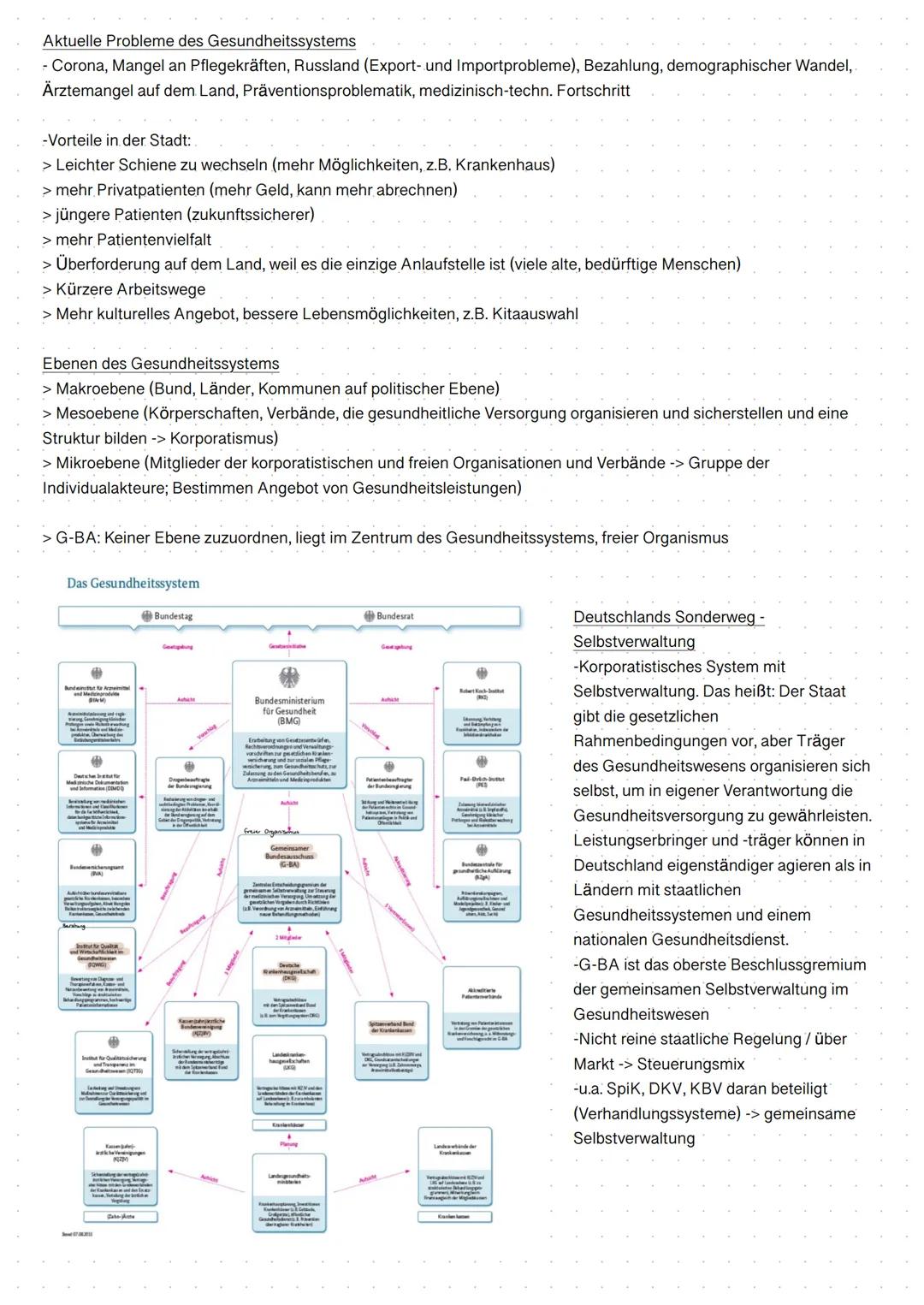 Ambulante Versorgung & Institutionen
Themen:
-Institutionen: KV (besonders wichtig; Merkblatt) SpiK, IQWiG (im Rahmen von Beratung), DKG
-Ak