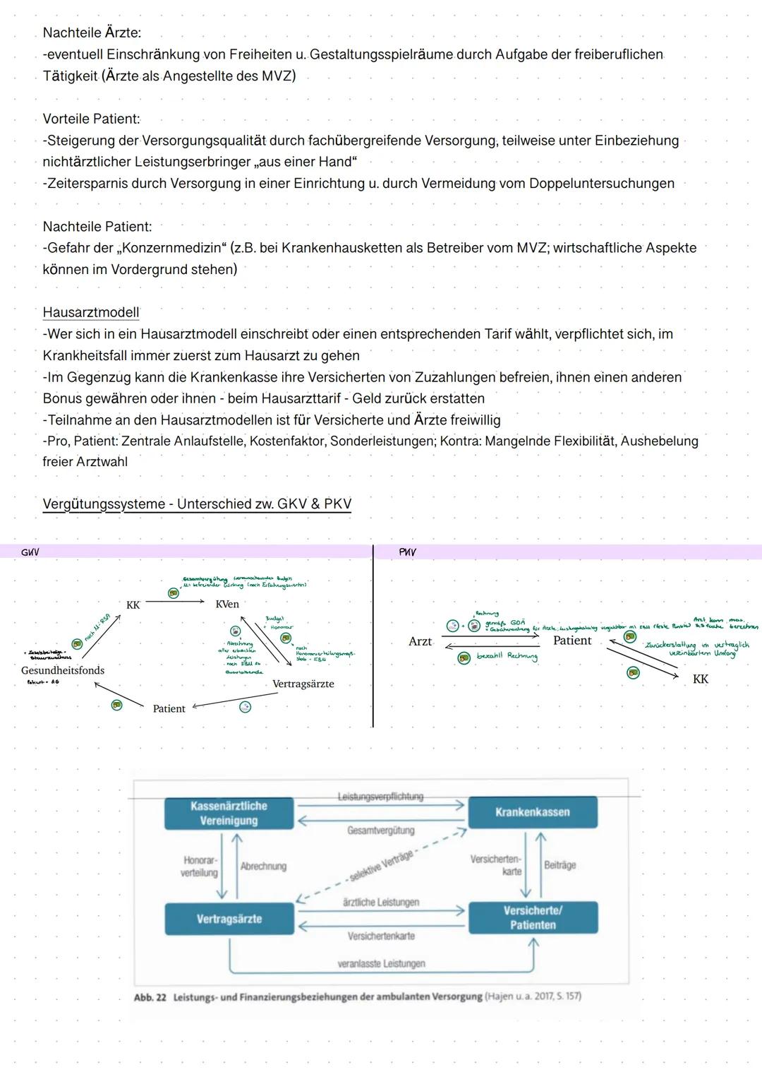 Ambulante Versorgung & Institutionen
Themen:
-Institutionen: KV (besonders wichtig; Merkblatt) SpiK, IQWiG (im Rahmen von Beratung), DKG
-Ak