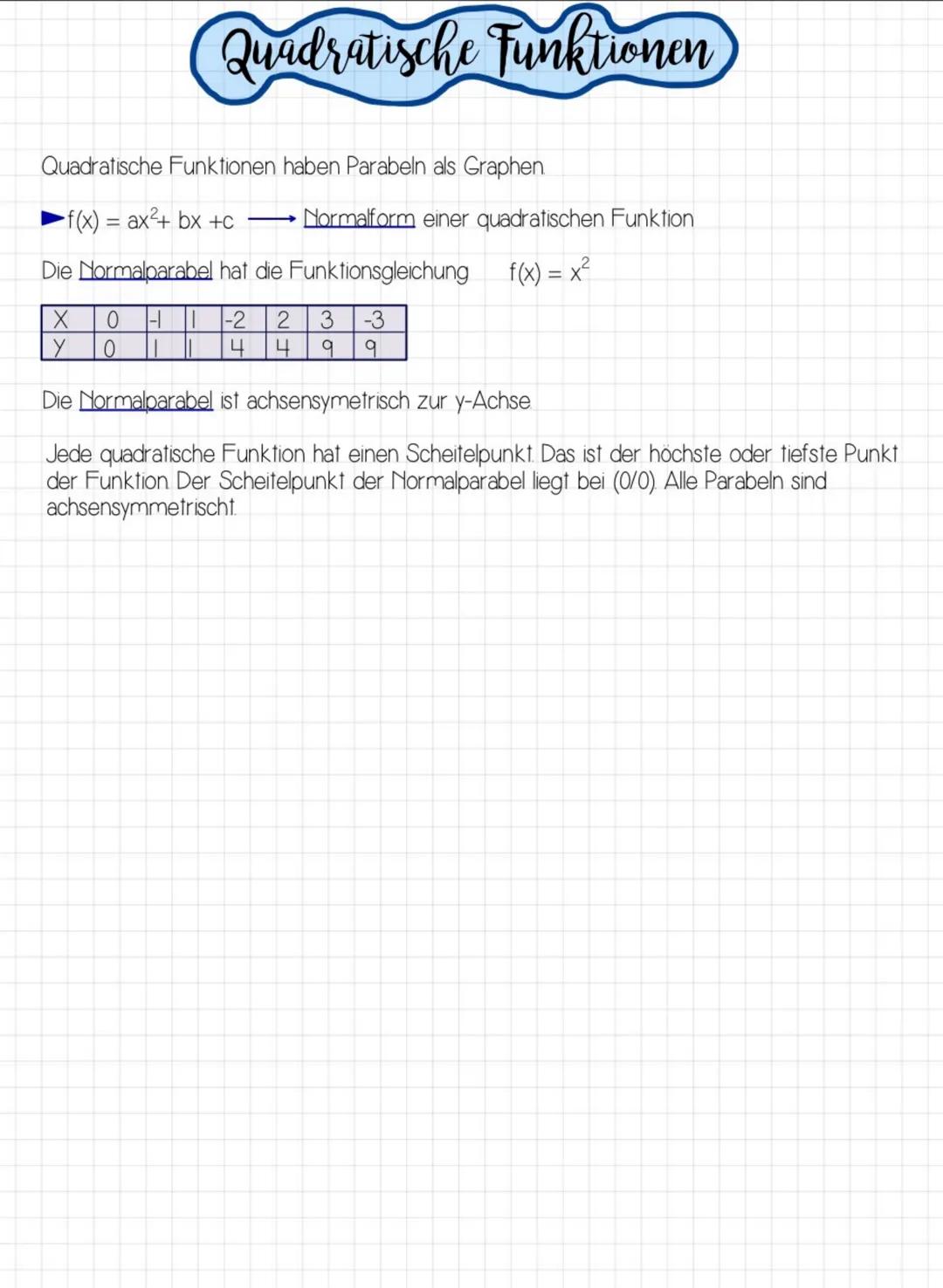 # Quadratische Funktionen
Quadratische Funktionen haben Parabeln als Graphen
$
f(x) = ax²+ bx +c$
→Normalform einer quadratischen Funktion