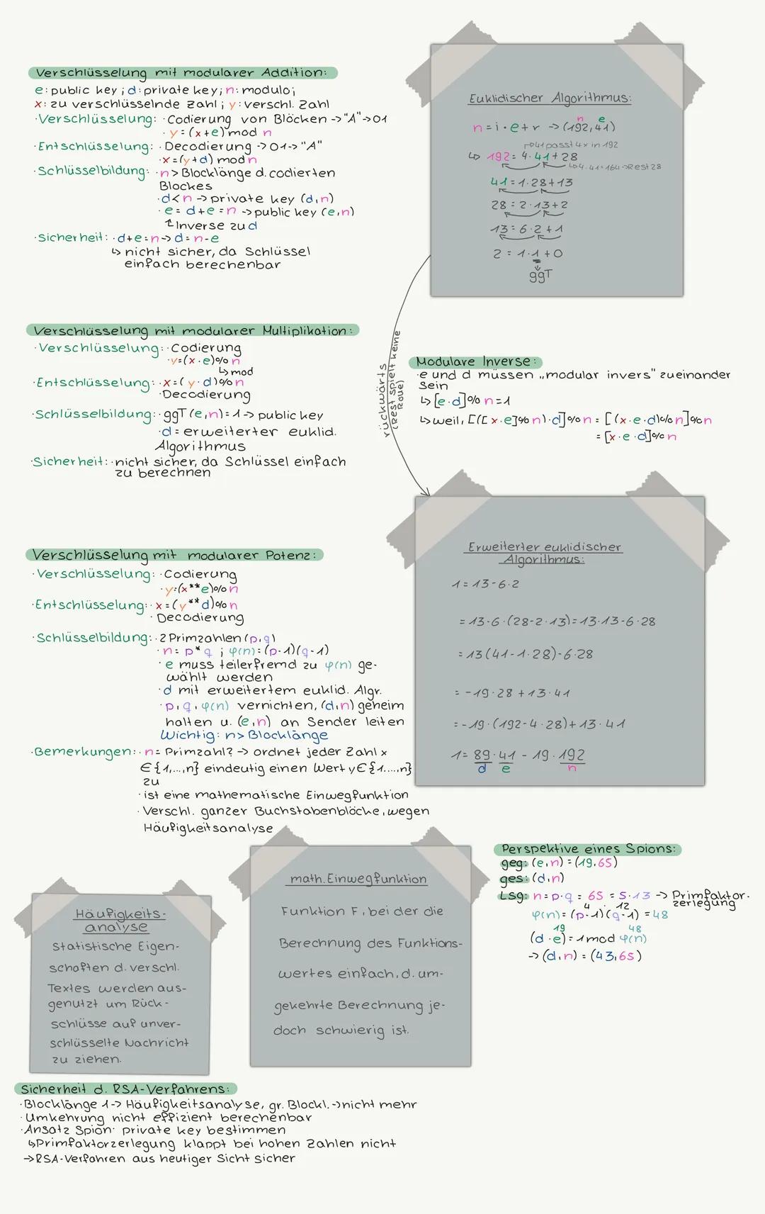 # KRYPTOLOGIE
Kryptographie Verschlüsselung von Informationen
Kryptoanalyse Analyse kryptologischer Verfahren.
Ziel: Entschlüsselung ohne S