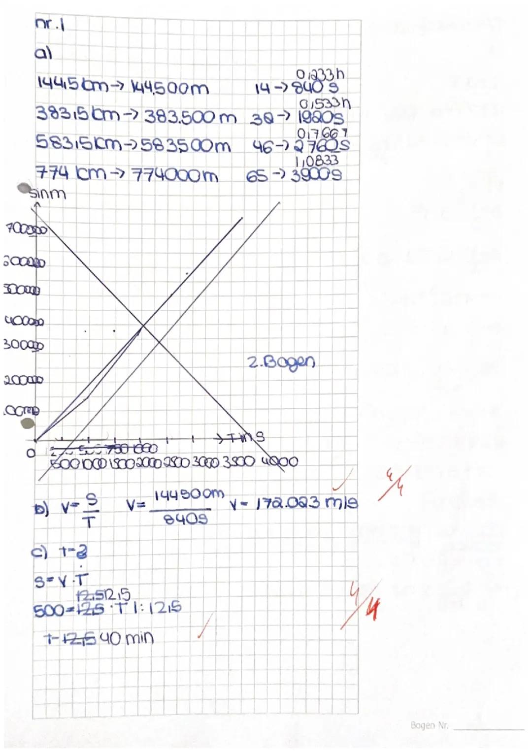 Aufgabe 1:
Ein Flugtracker nimmt zu bestimmten Zeiten die zurückgelegte Strecke eines Linienflugzeugs auf. Der
beobachtete Flug beginnt in H