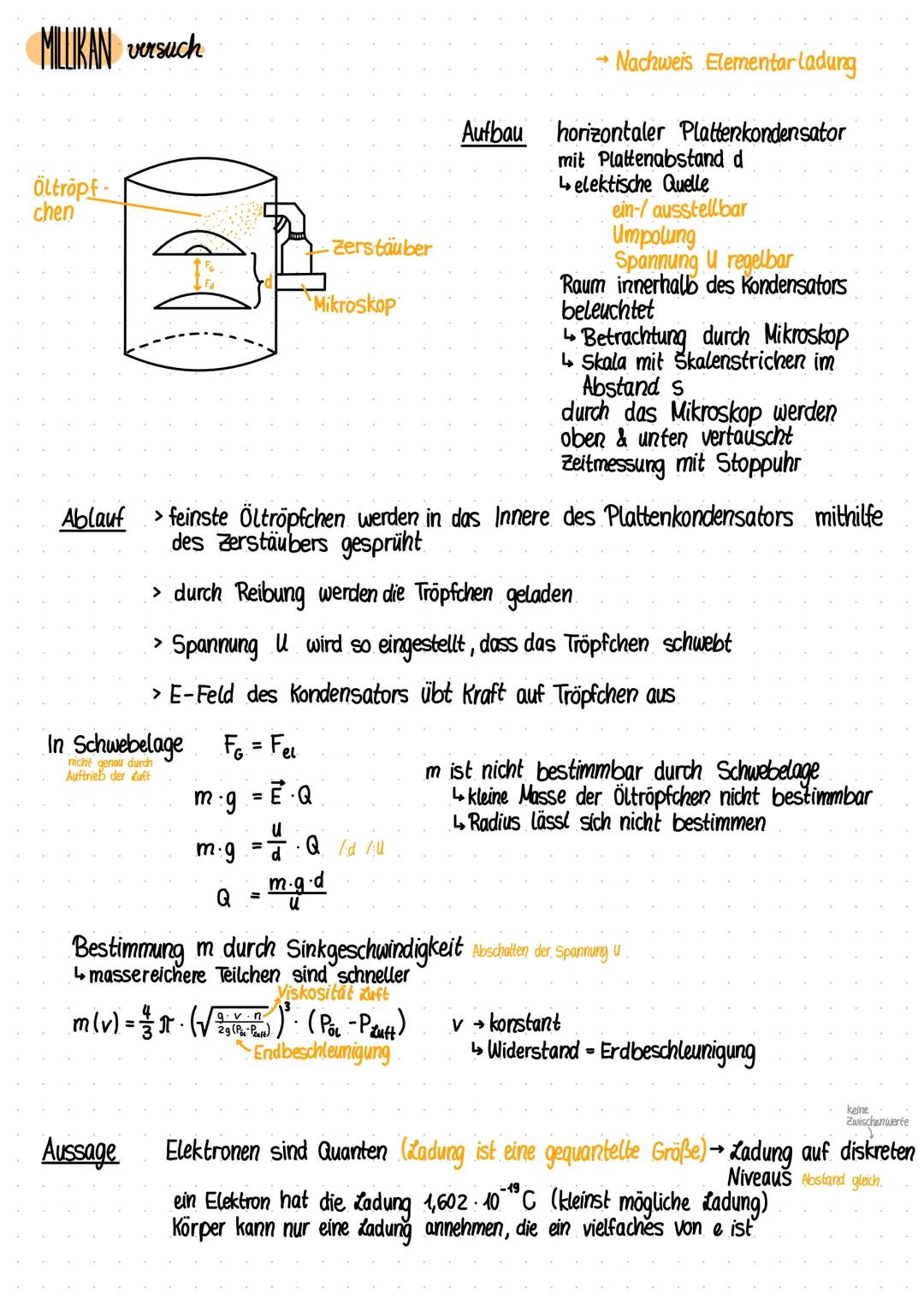 # MILLIKAN versuch
Öltropf-
chen
Zerstäuber
Mikroskop
Nachweis Elementar ladung
Aufbau horizontaler Plattenkondensator
mit Plattenabsta