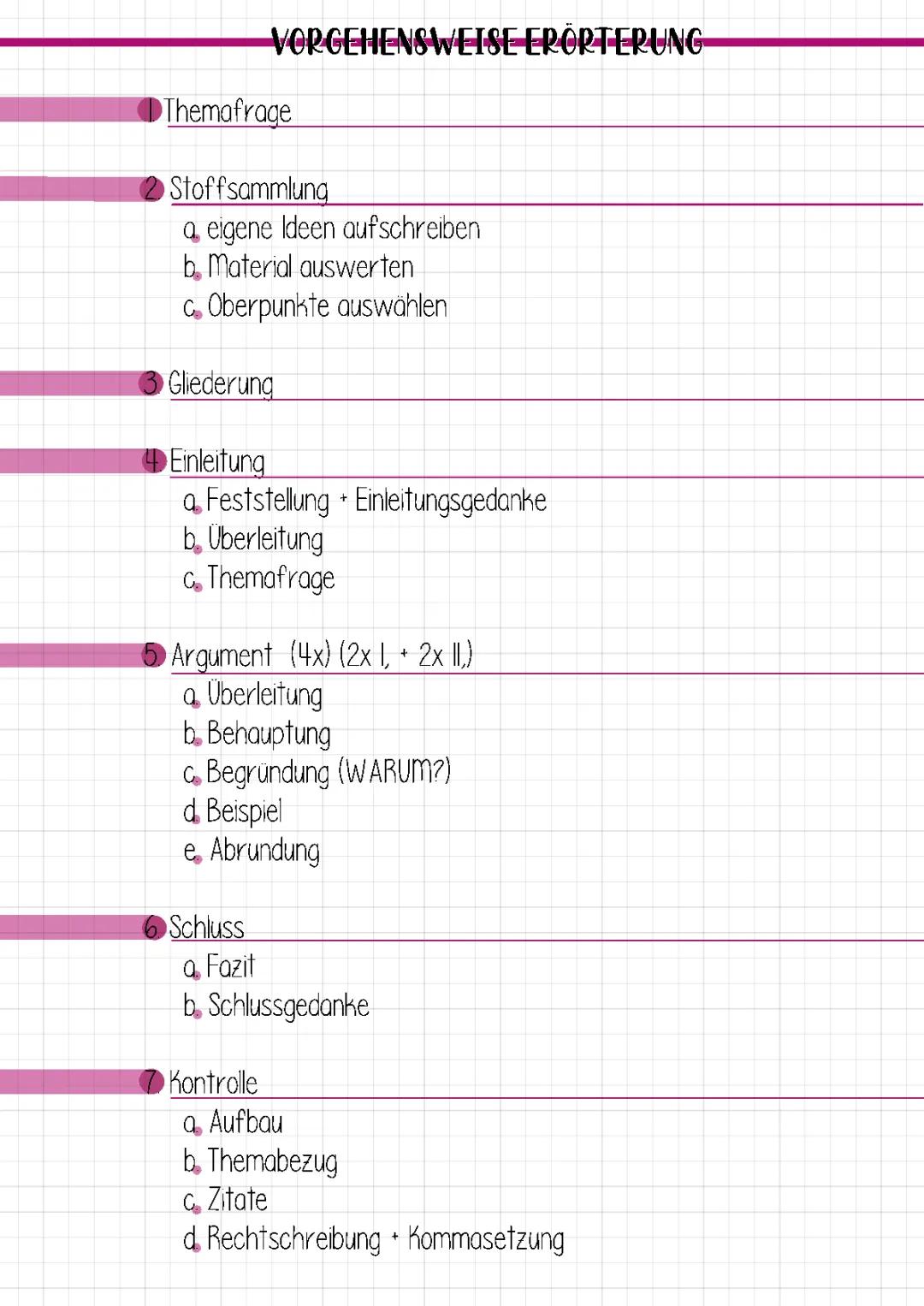 Erörterung (Materialunterstützt)
