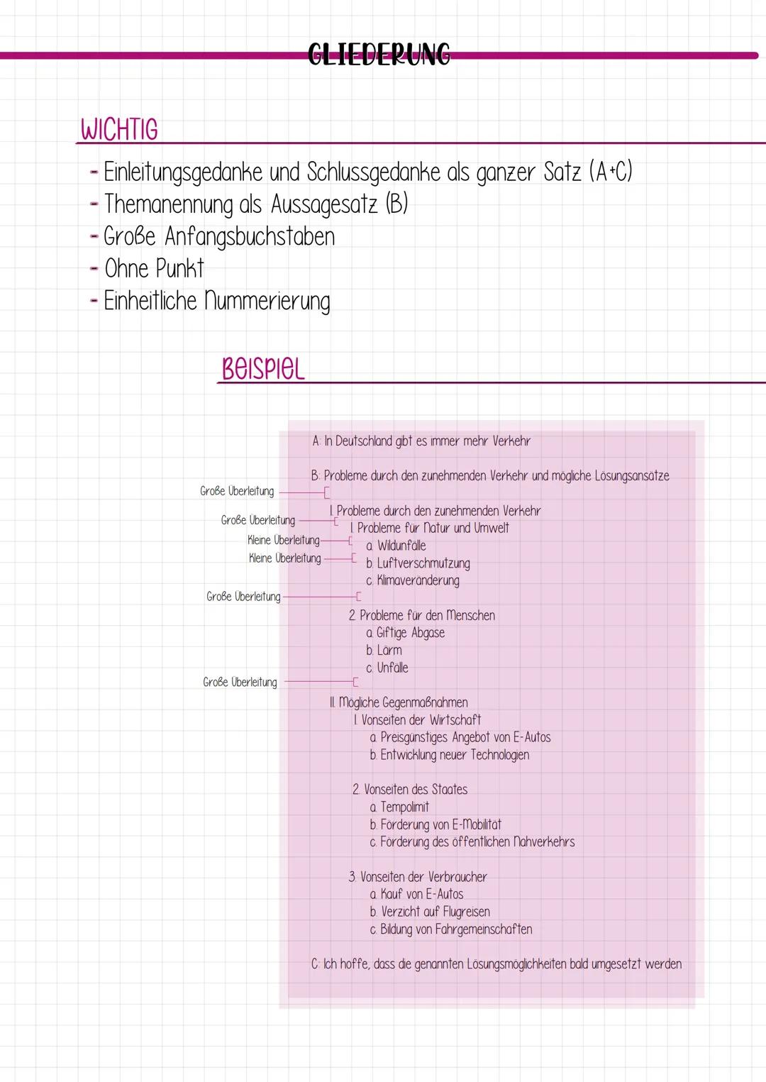 Themafrage
Stoffsammlung
a eigene Ideen aufschreiben
b. Material auswerten
C Oberpunkte auswählen
VORGEHENSWEISE ERÖRTERUNG
Gliederung
Einle