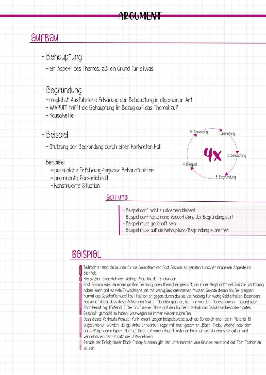 Themafrage
Stoffsammlung
a eigene Ideen aufschreiben
b. Material auswerten
C Oberpunkte auswählen
VORGEHENSWEISE ERÖRTERUNG
Gliederung
Einle