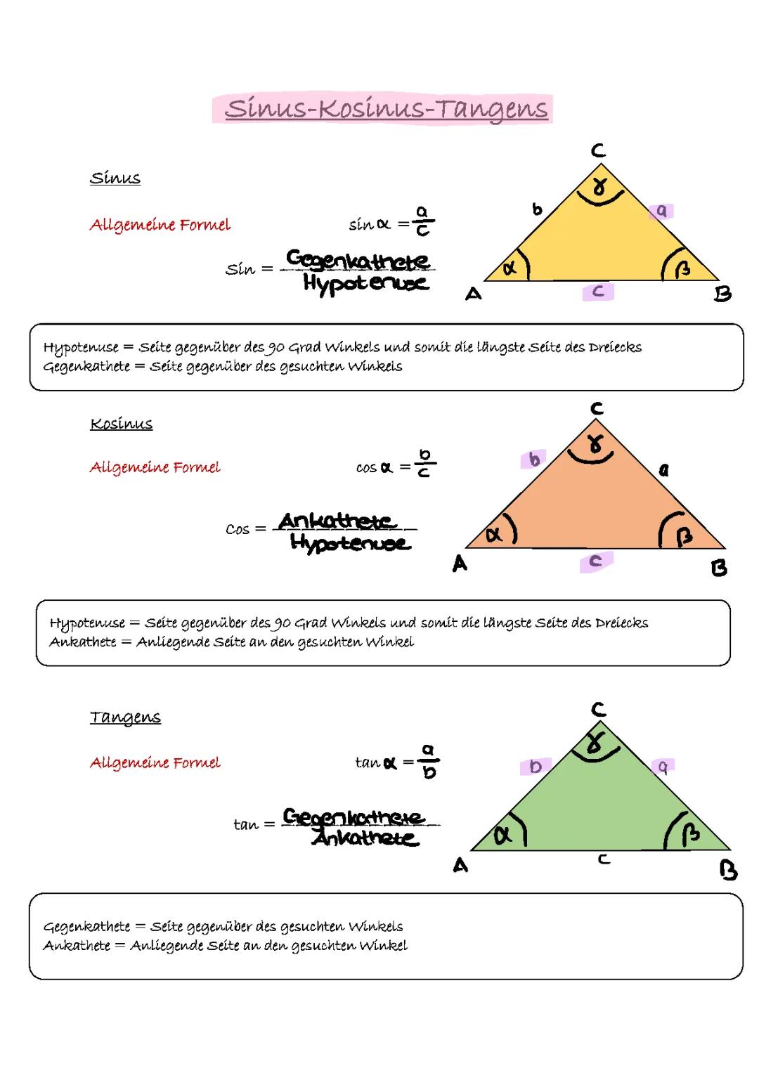 Sinus - Kosinus - Tangens