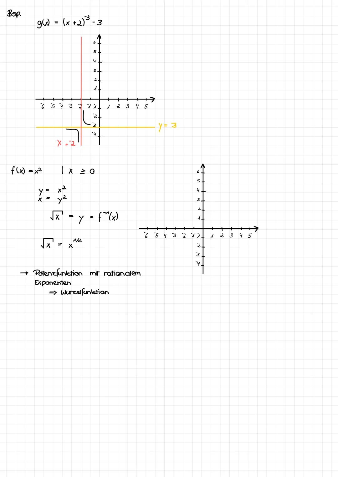 umbehrfunktion
Spiegelfunktionen an der Geraden y=x
Bsp.: f(x)
=
S (610)
M
3
► Umkehrfunktion:
X
6 -5 -4 3
X =
+ 2
y =
****
1 x
3
3
Y
3
=> r