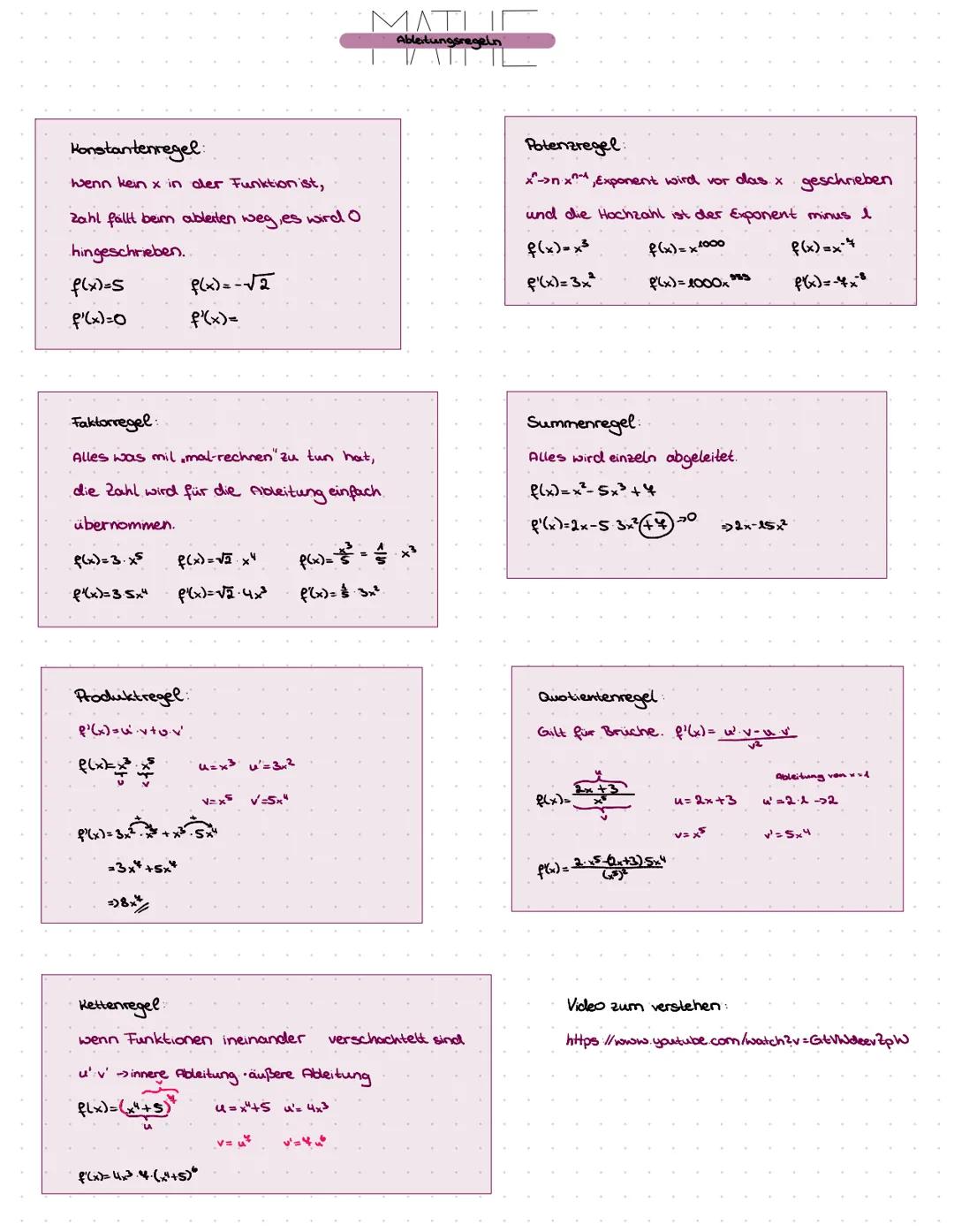 MATI I
Ableitungsregeln
Konstantenregel:
Wenn kein x in der Funktion ist,
Zahl fällt beim ablerten weg, es wird O
hingeschrieben.
f(x)=5
f