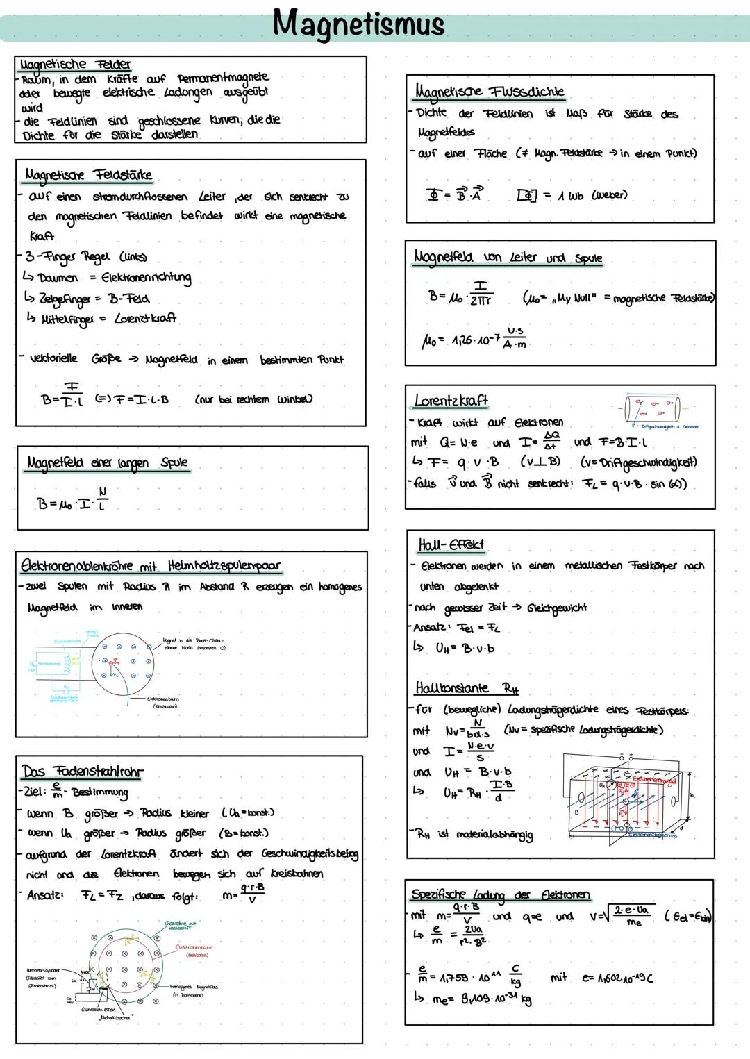 # Magnetismus
Magnetische Felder
- Raum, in dem Kräfte auf Permanentmagnete
ader bewegte elektrische Ladungen ausgeübt
wird
- die Feldlinie