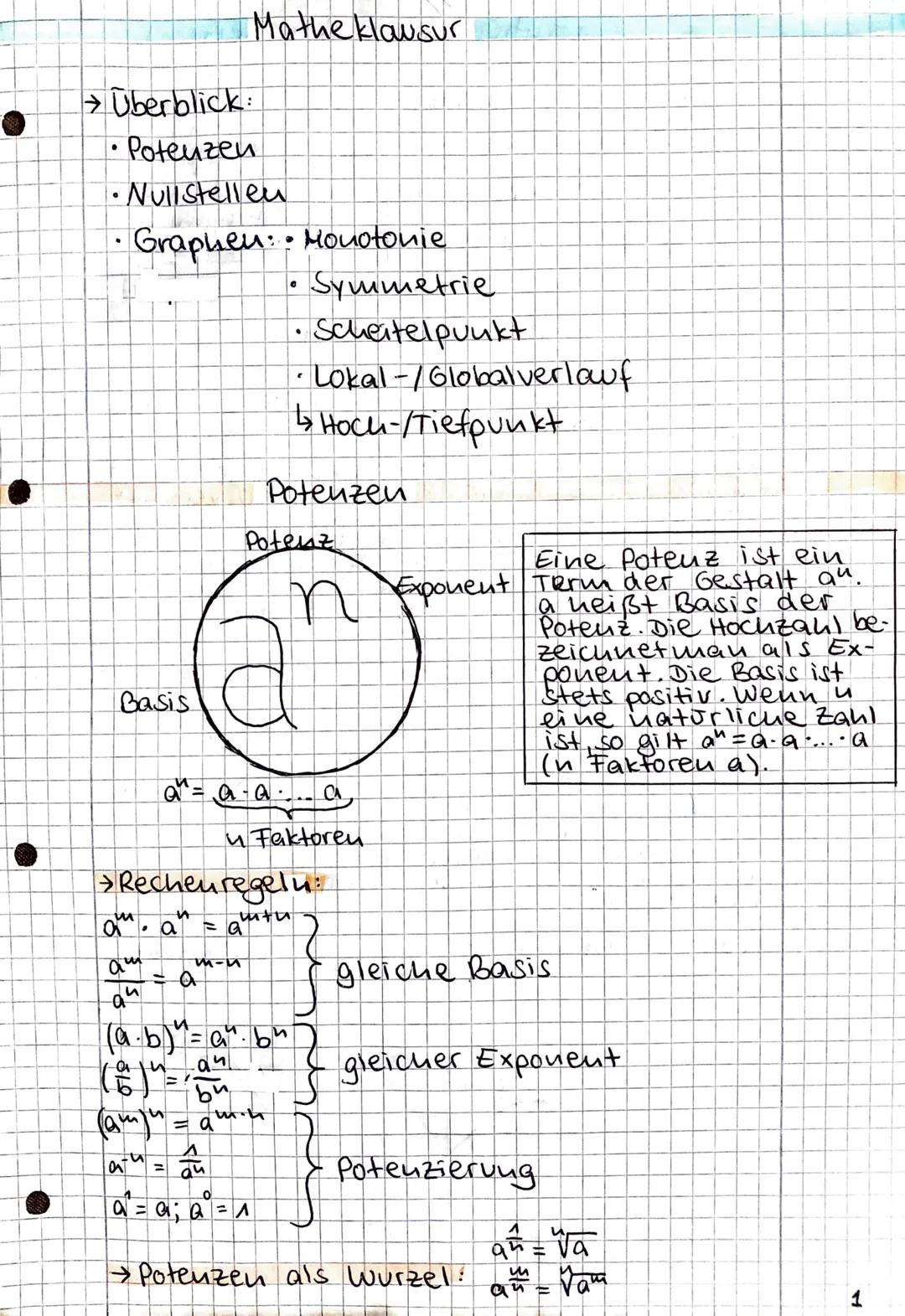 Mathe Klausur Lernübersicht