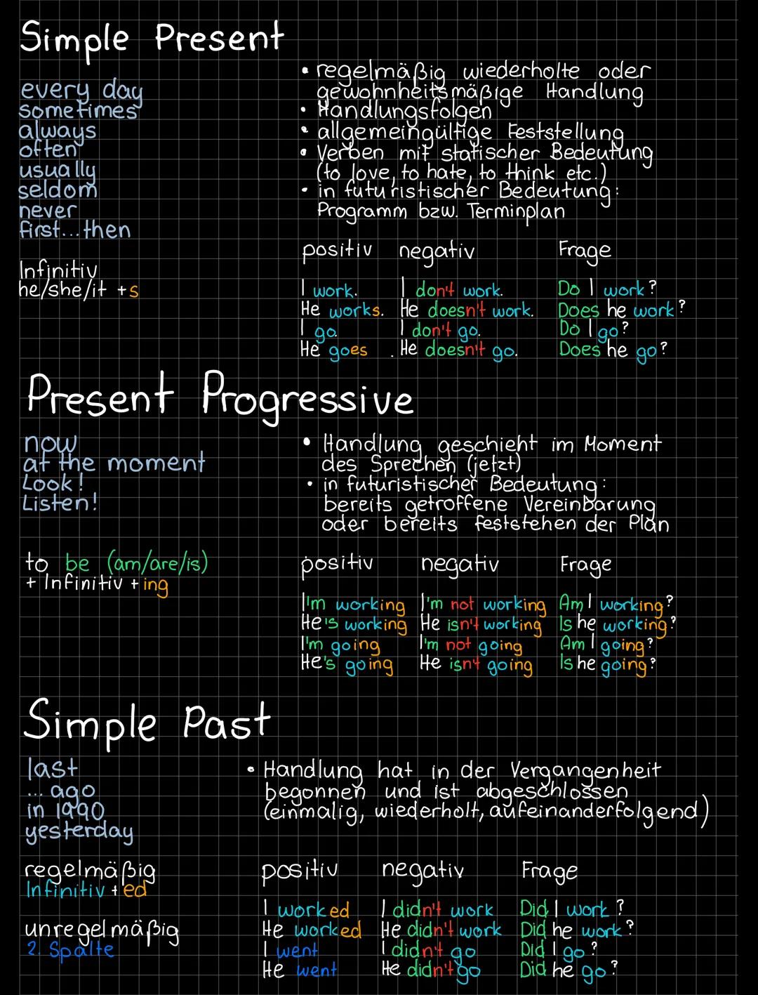 Zeithormen Simple Present
every day
sometimes
always
often
usually
seldom
never
first... then
he/she/it +s
• regelmäßig wiederholte oder