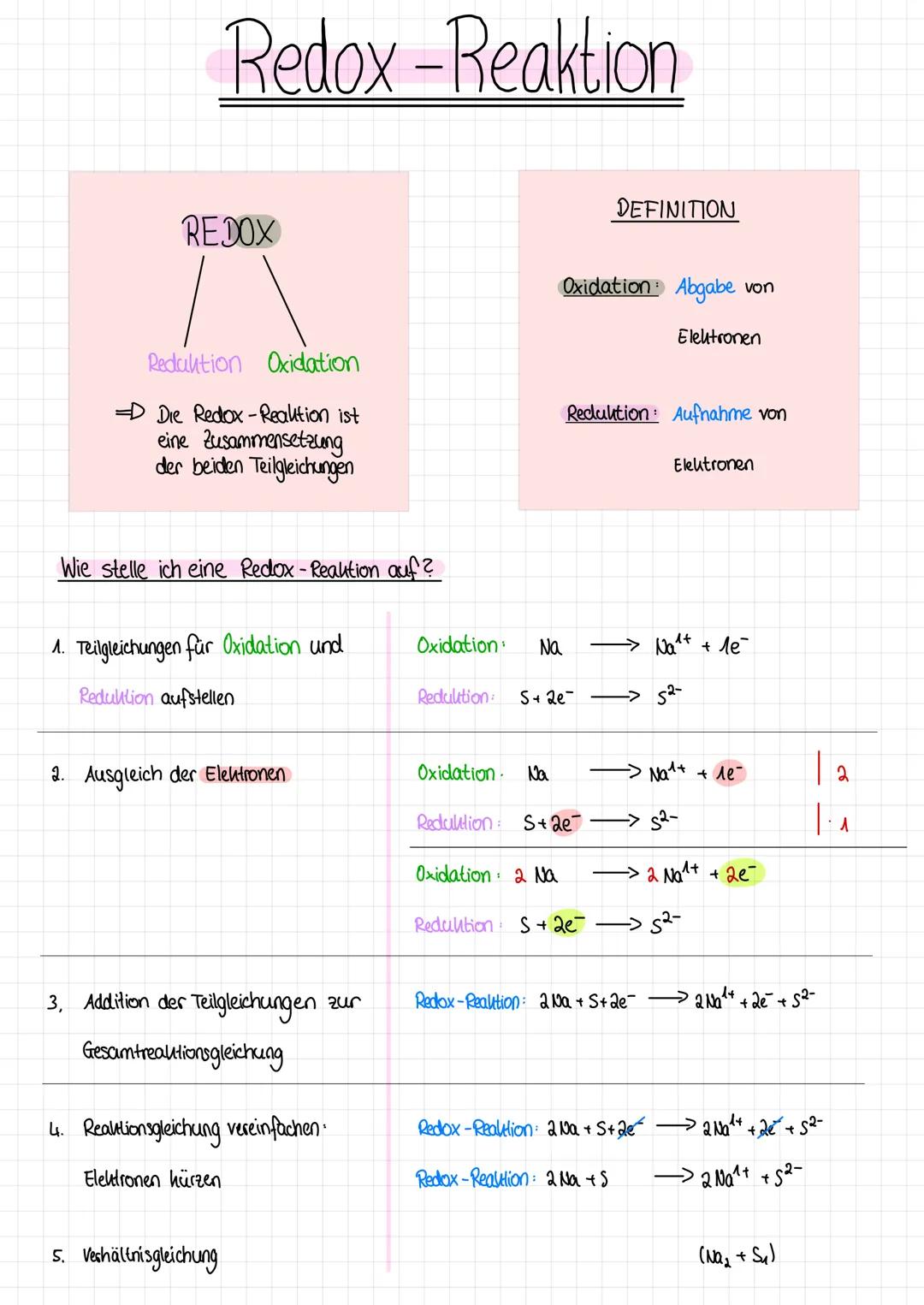 REDOX
Redox -Reaktion
Reduktion Oxidation
=D Die Redox - Reaktion ist
eine Zusammensetzung
der beiden Teilgleichungen
Wie stelle ich eine Re