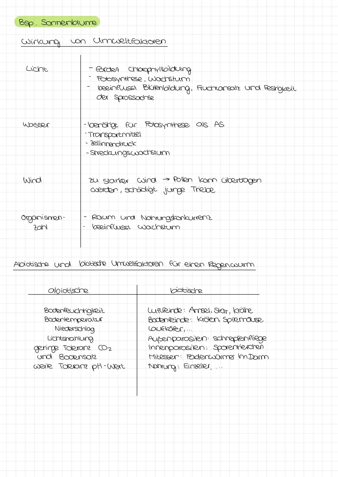 2 organismen in ihrer
Ein Ökosystem ist ein abgegrenzter Lebensraum mit allen Organismen, die dort
leben und mit den umweltfaktoren, die in