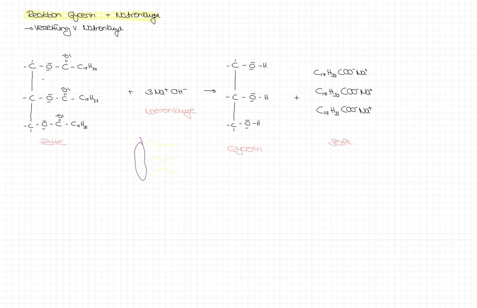 Veresterung
Mechanismus = Addition-Eliminierungs-Realotion
1) R-C-01土
+ H+
R-C
11
101
Säure
Katalysator
- H
0-4
Carbenium-lon
3)
H
1
10