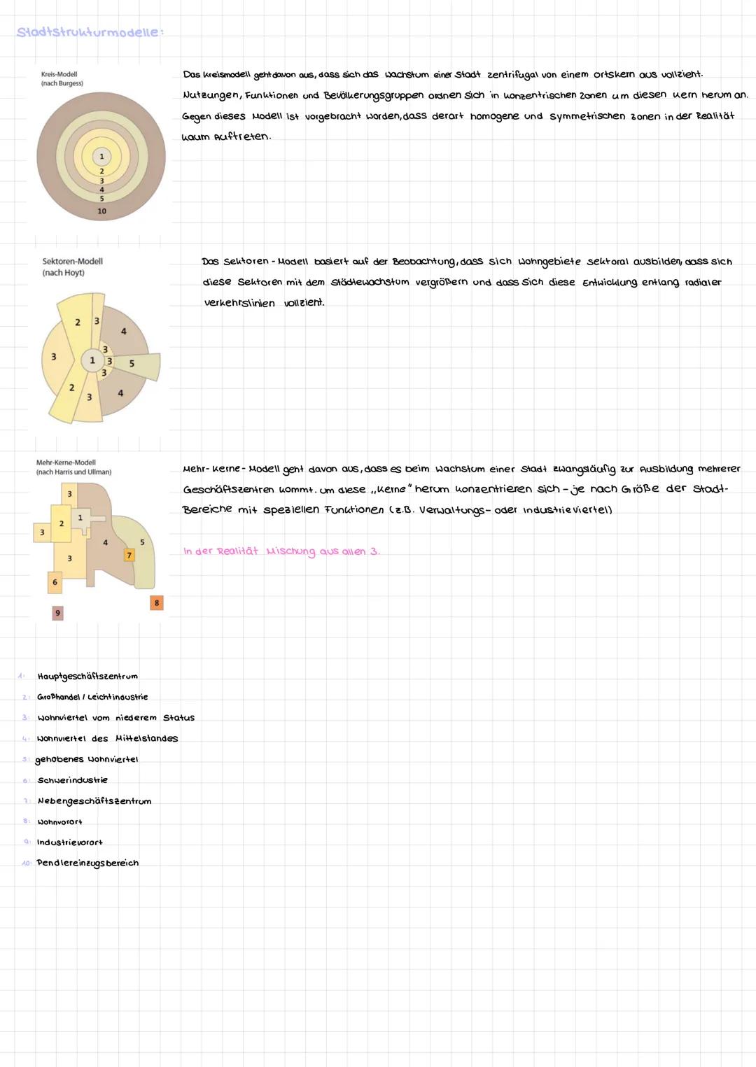 # geo klausar Lk
## Themen
- Stadtentwicklungsphasen
    - römische Stadt
    - Mittelalter
    - Industrialisierung
    - Planstädte
→St
