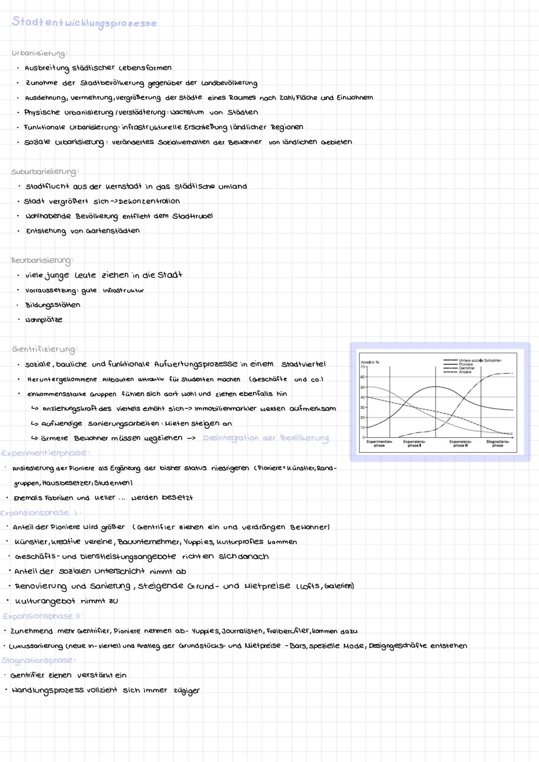 # geo klausar Lk
## Themen
- Stadtentwicklungsphasen
    - römische Stadt
    - Mittelalter
    - Industrialisierung
    - Planstädte
→St