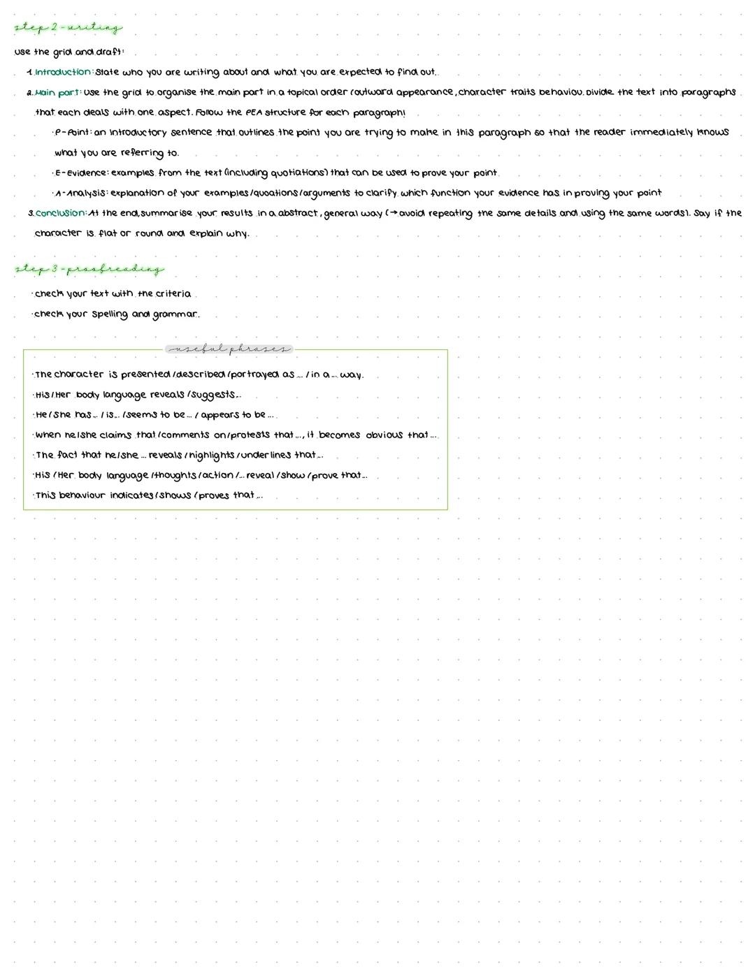 # CHARACTERISATION: FICTIONAL – TEXT
A fictional text developed through action, description, language and ways of speaking.
-
protagonist