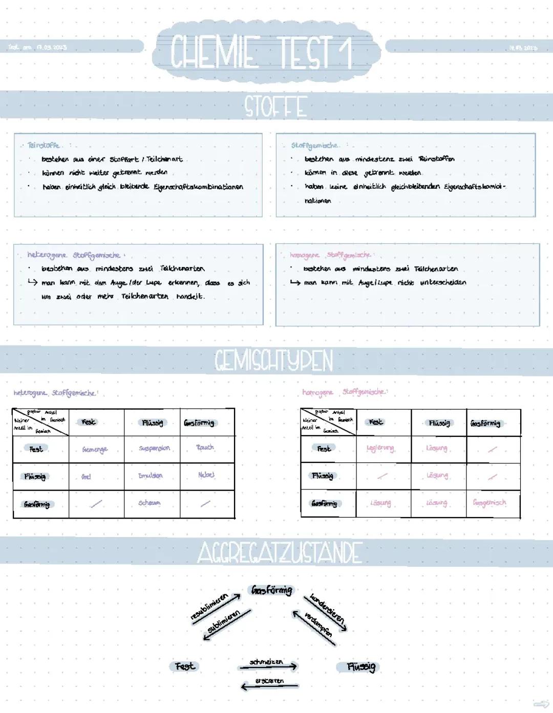 Chemie Stoffe Gemischtypen Aggregatzustände