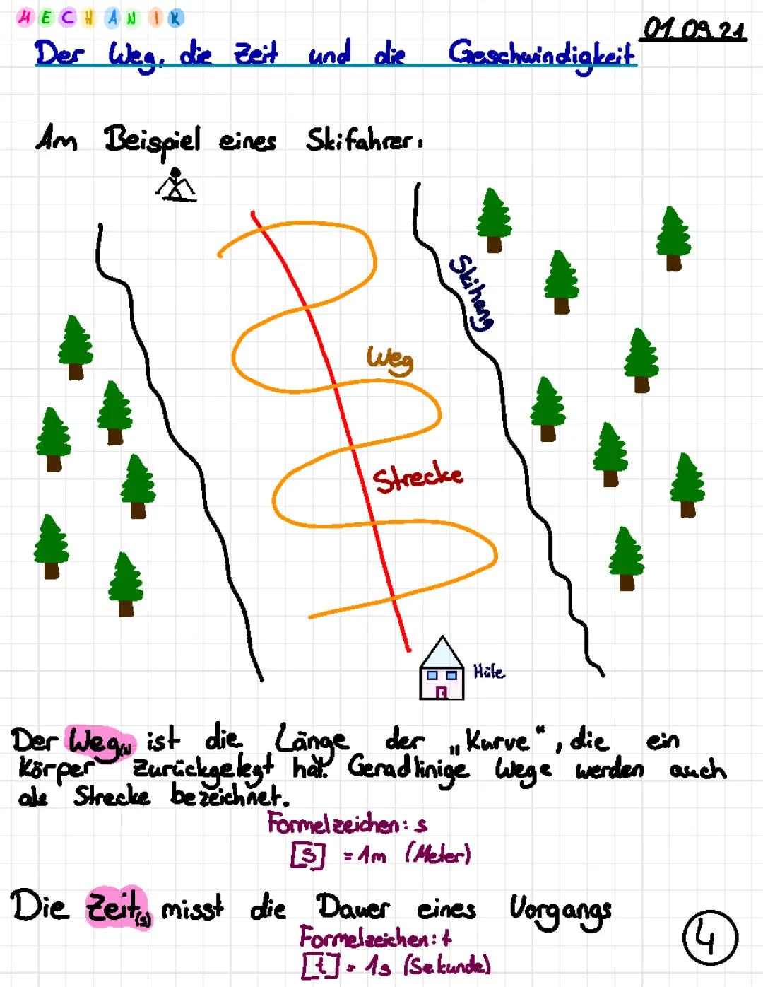 Der Weg, die Zeit und die Geschwindigkeit in der Physik berechnen
