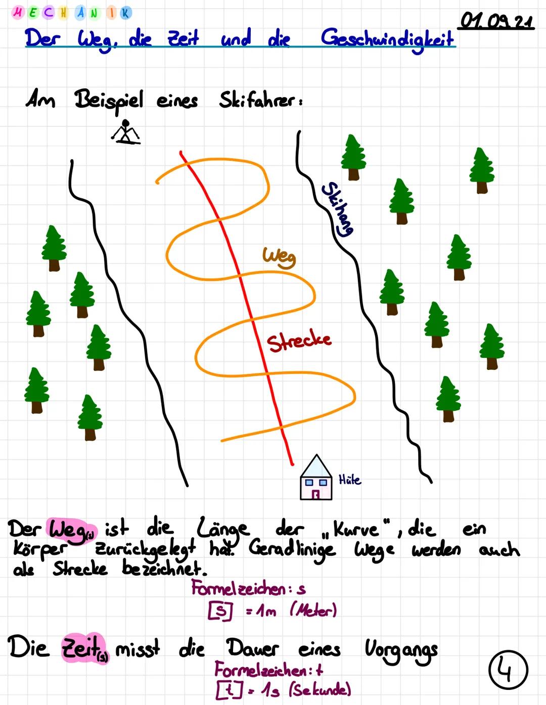 MECHAN
Der Weg, die Zeit und die Geschwindigkeit"
Am Beispiel eines Skifahrer:
MA
weg
Skihang
Strecke
DO Hüte
ein
Der Weg ist die Länge der