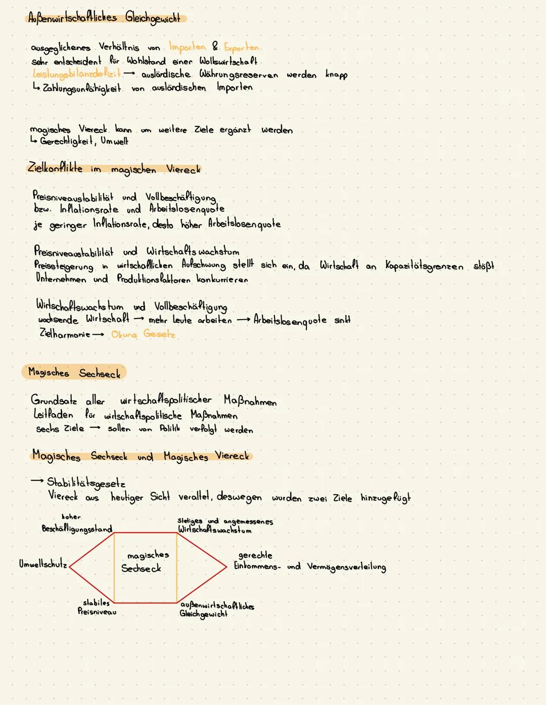 Themen:
Stabilitäts- und Wachstumspakt
Magisches Viereck/Sechseck
Zielkonflikte, Zielneutralität, Zielkongruenz
BIP & alternative Indikatore