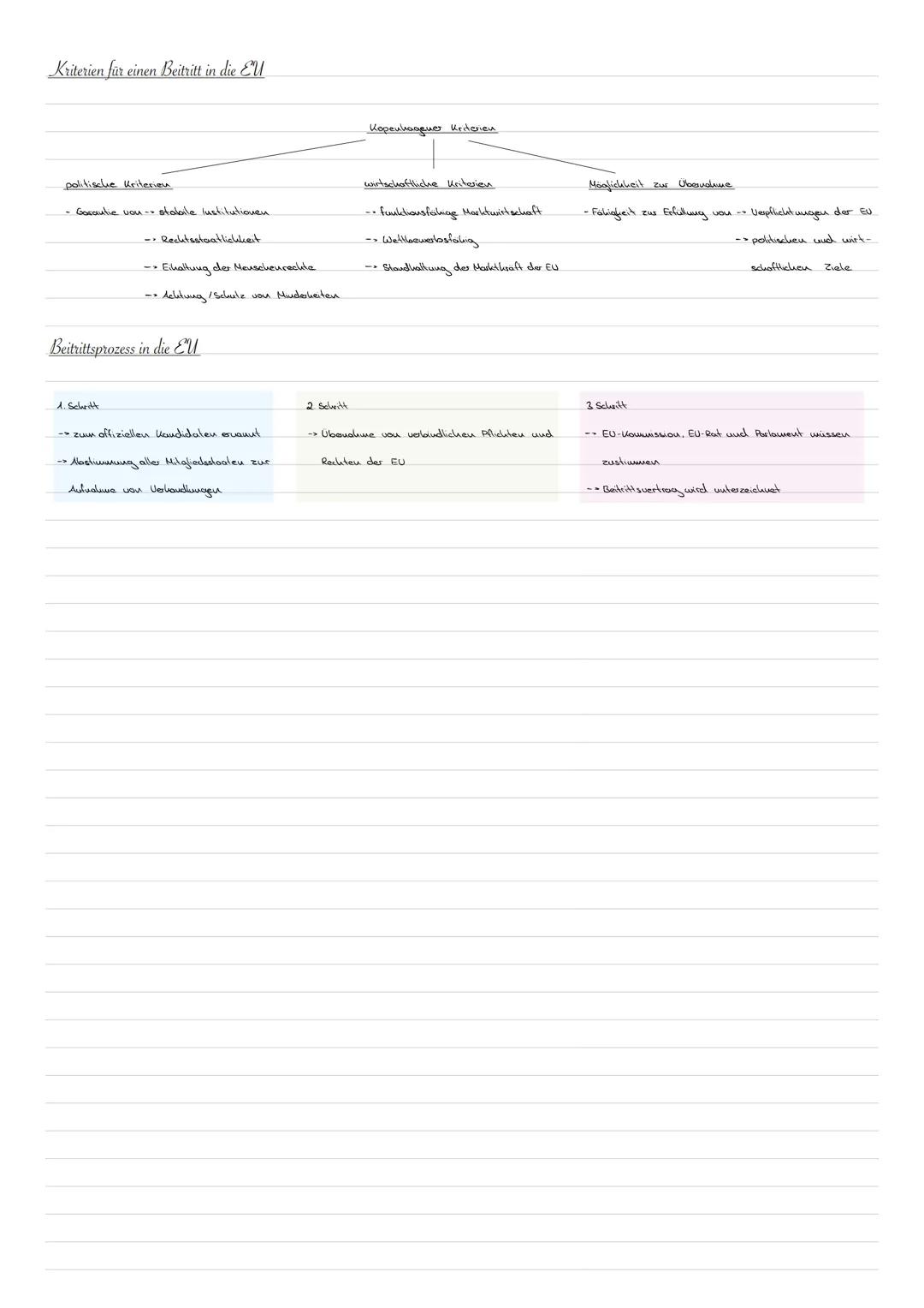 Die EU
Entstehung der EU
1950
Schumann-Plan
Zusammenlegung der DE und F Kohle und
Stahlproduktion
Ziele der EU
kriterien
1. Aufgabe:
Ein dem