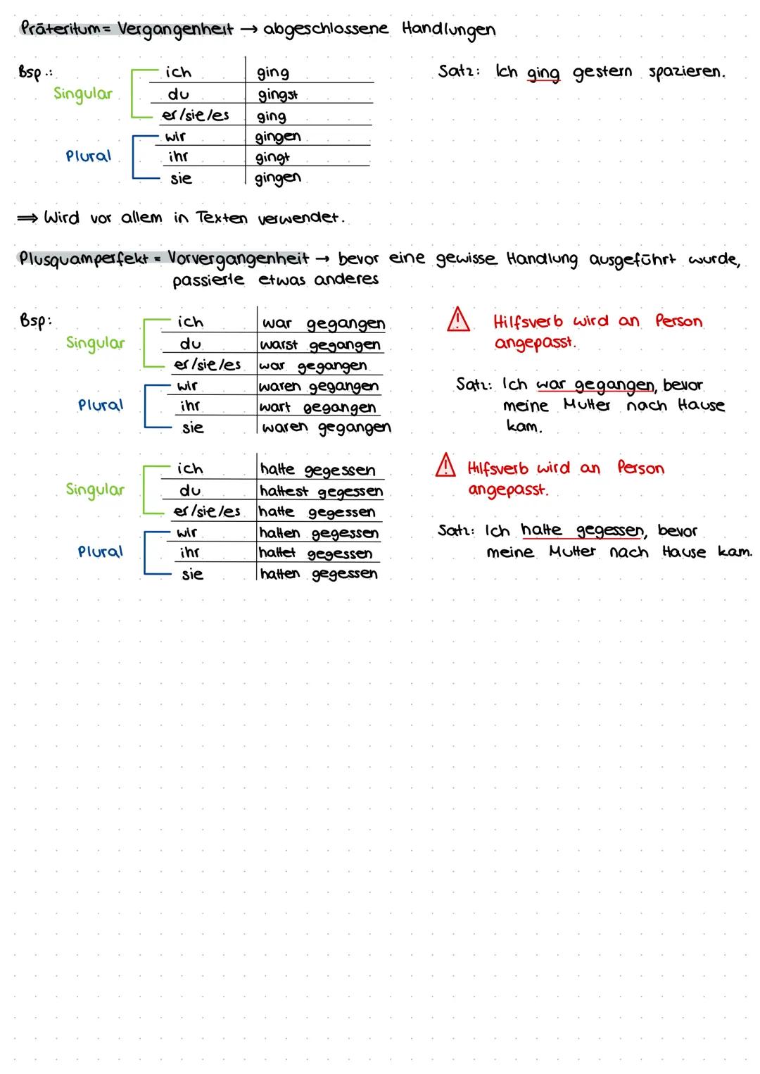 Zeitformen
Plusquam- Präteritum Perfekt Präsens
perfekt
+
Präsens = Gegenwart
Bsp:
Singular
Futur I =
Bsp.:
Bsp:
Plural
Singular
Zukunft
Plu