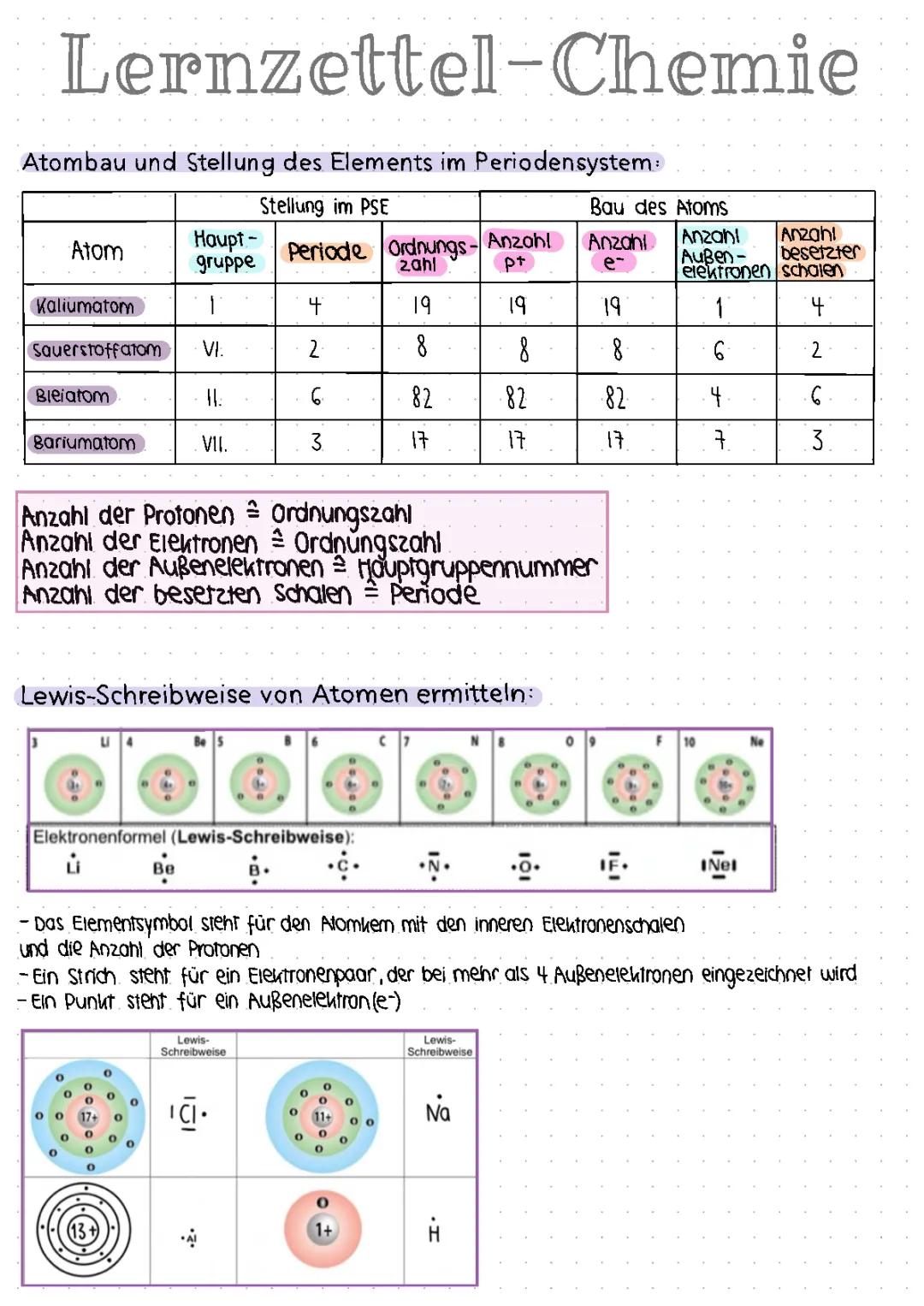 Lewisformeln und Elektronenpaarabstoßungsmodell