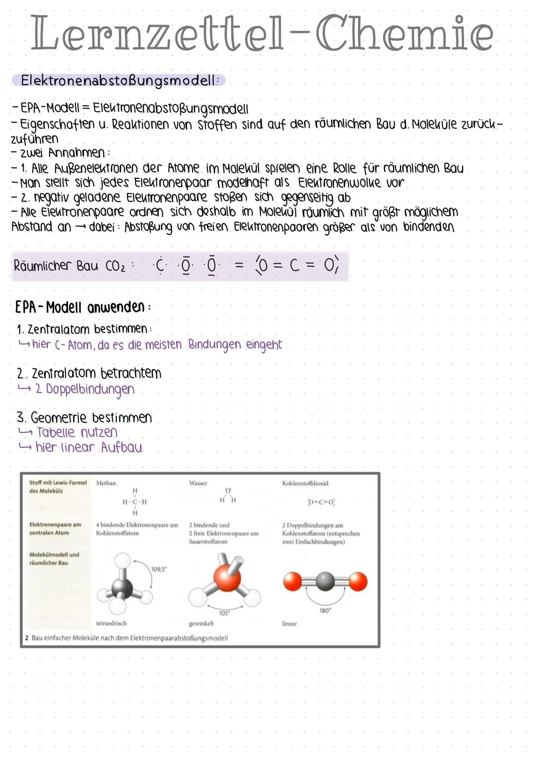 Lernzettel-Chemie
Atombau und Stellung des Elements im Periodensystem:
Stellung im PSE
Kaliumatom
Atom
Sauerstoffatom
Bleiatom
Bariumatom
Ha